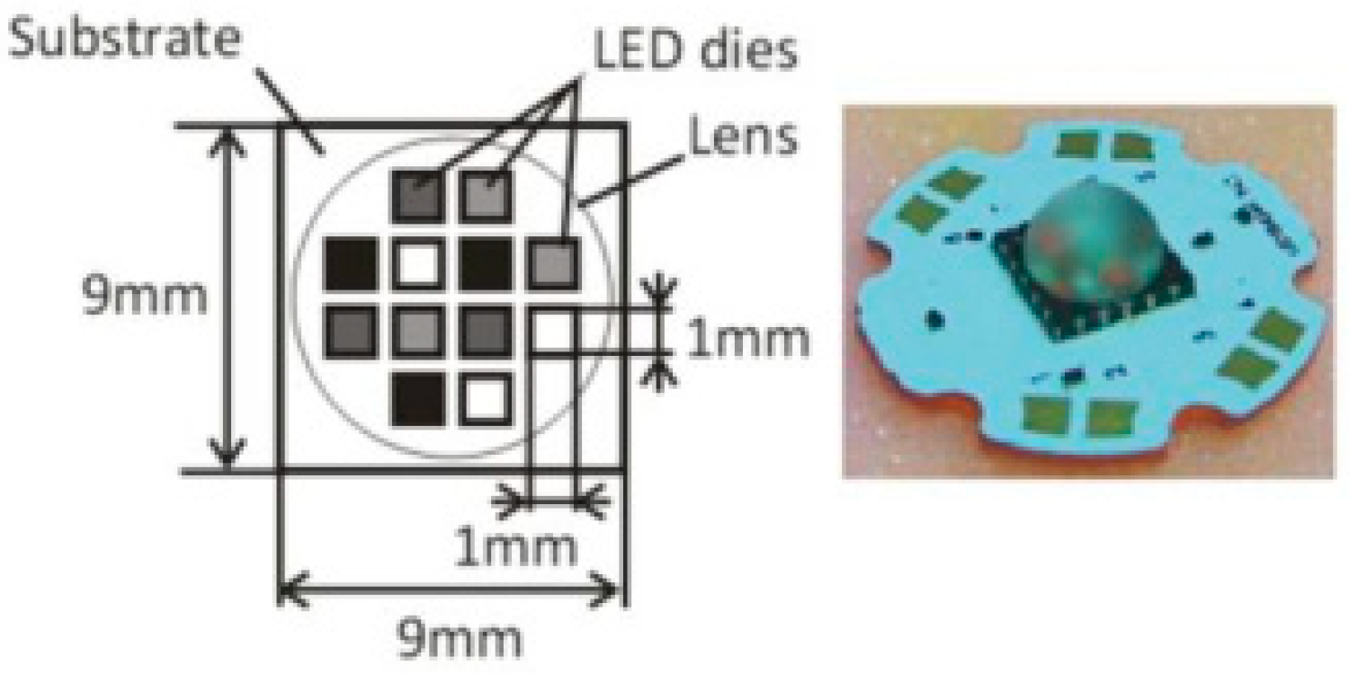 Sensors 18 02264 g007