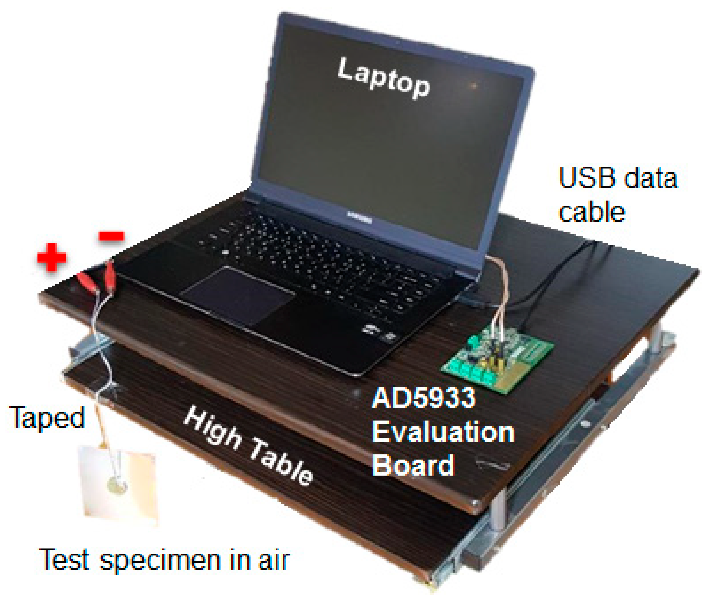 Sensors 18 02267 g001 Sensors 18 02267 g001