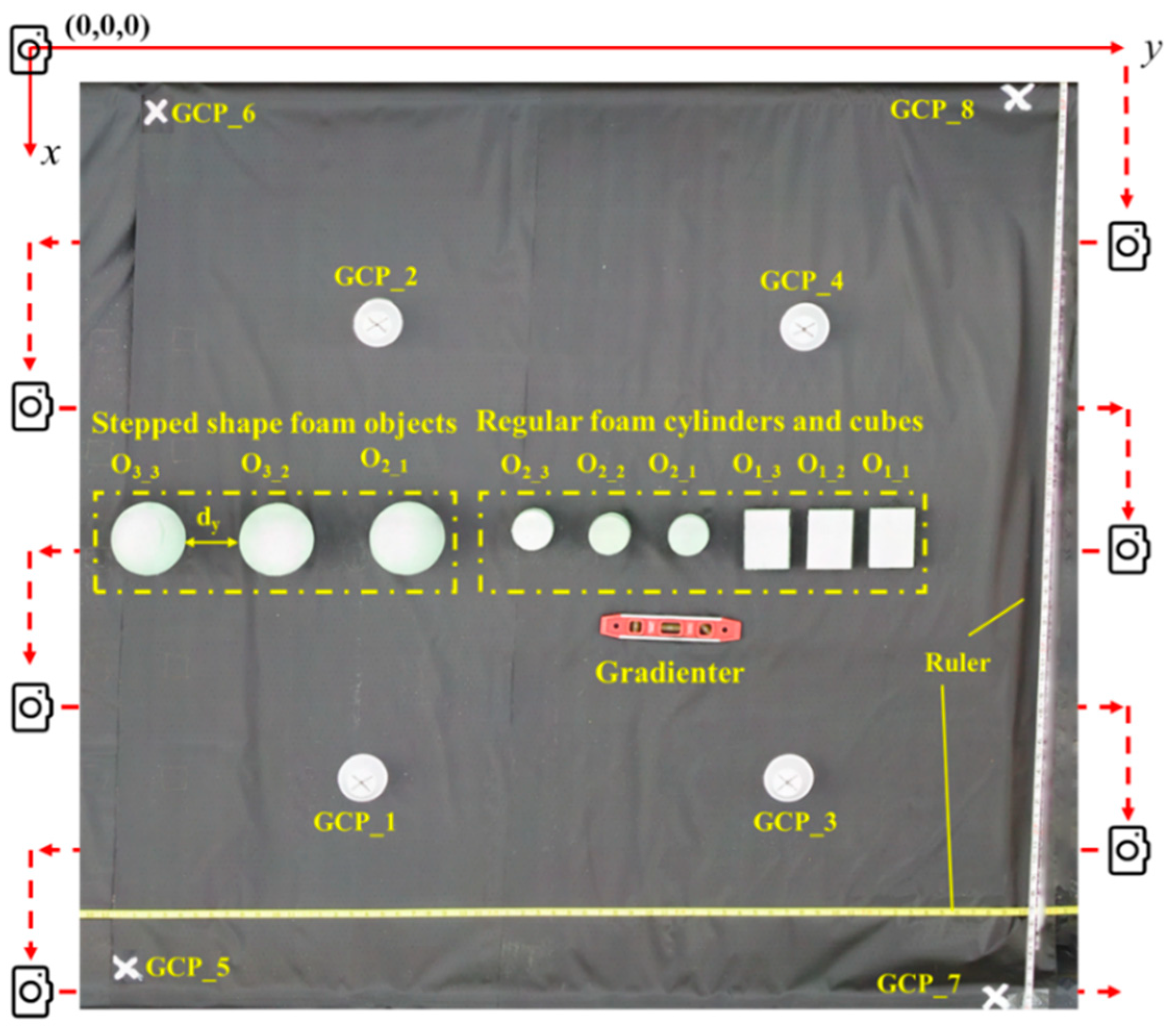 Sensors 18 02270 g002