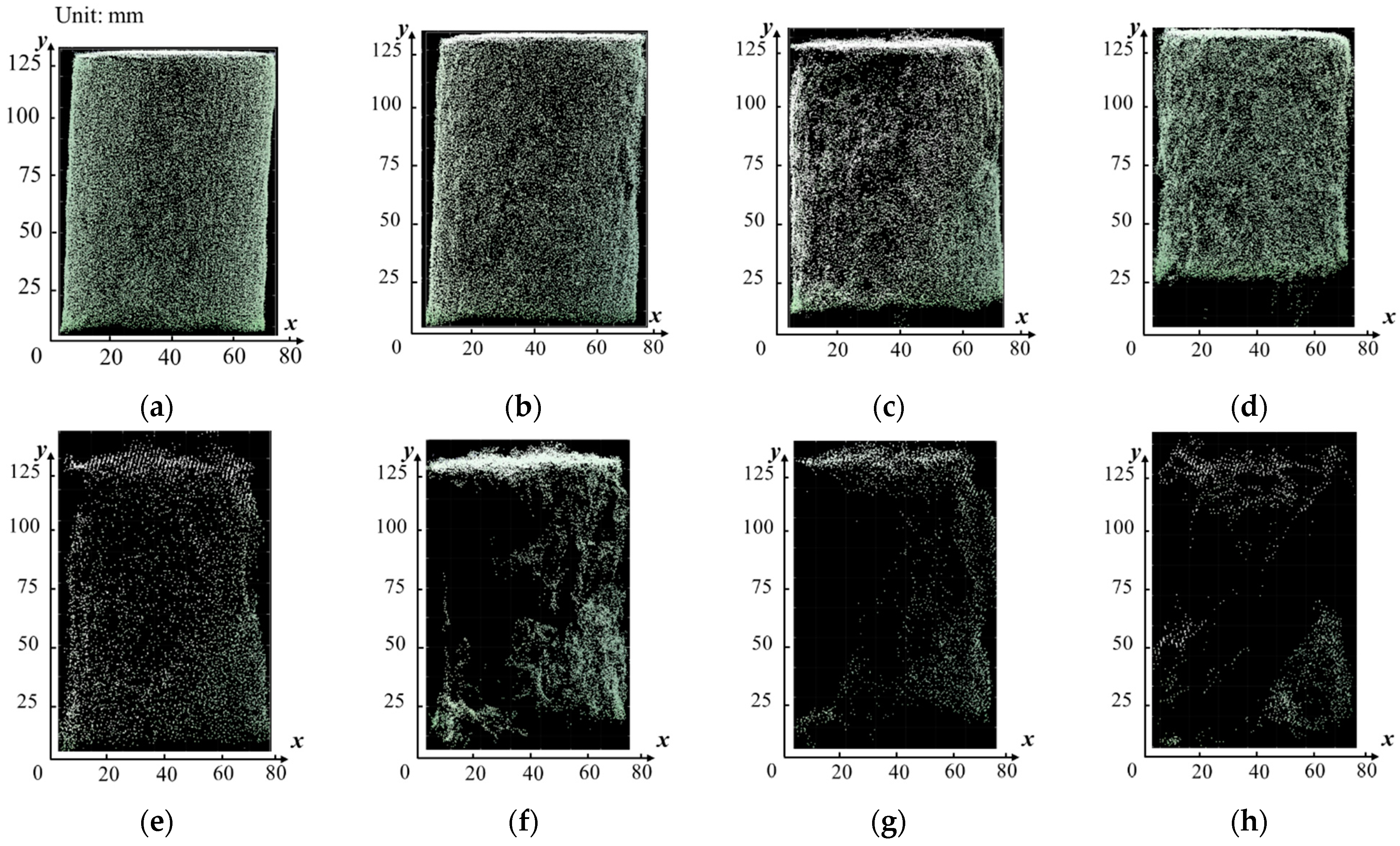 Sensors 18 02270 g006