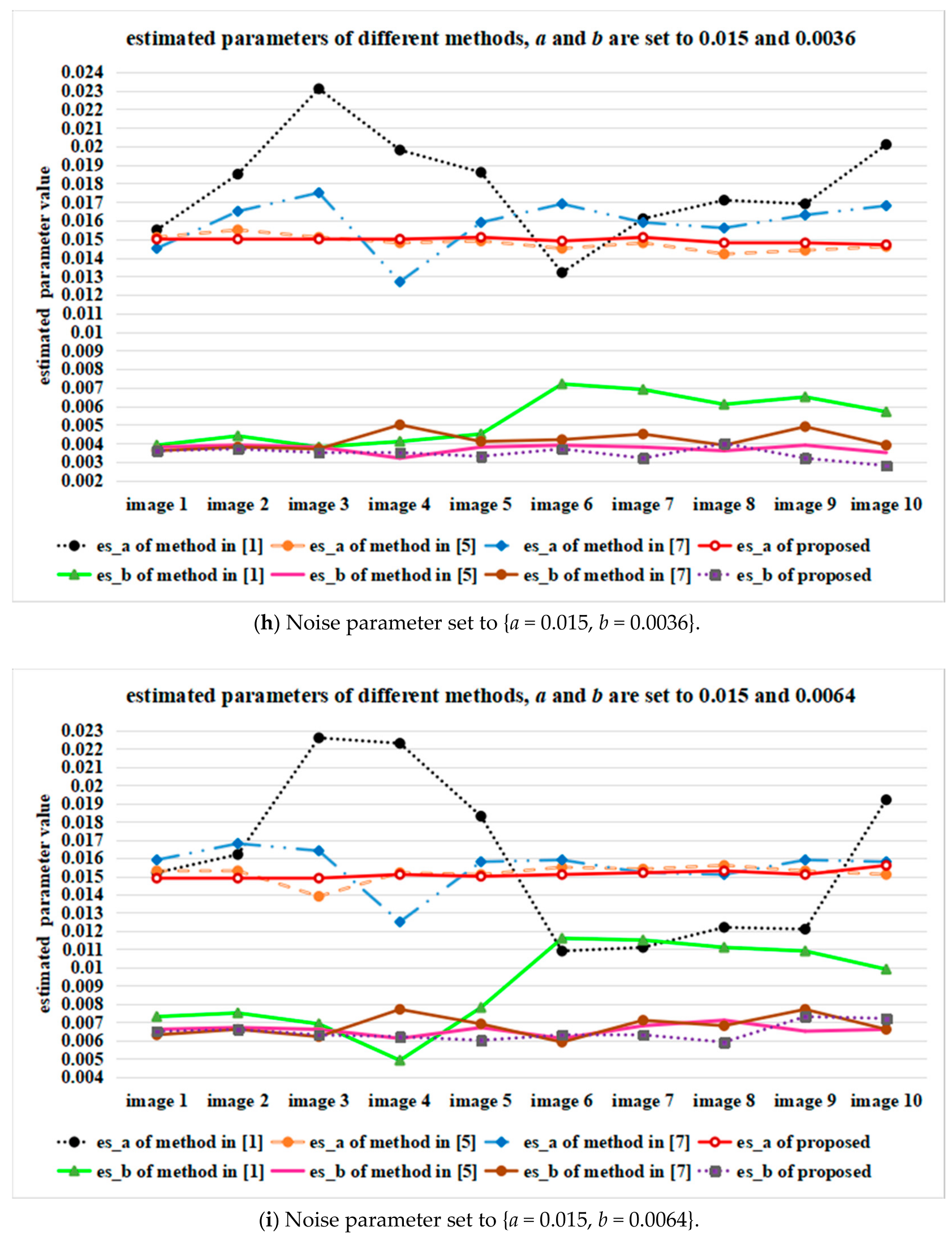 Sensors 18 02276 g007d Sensors 18 02276 g007d