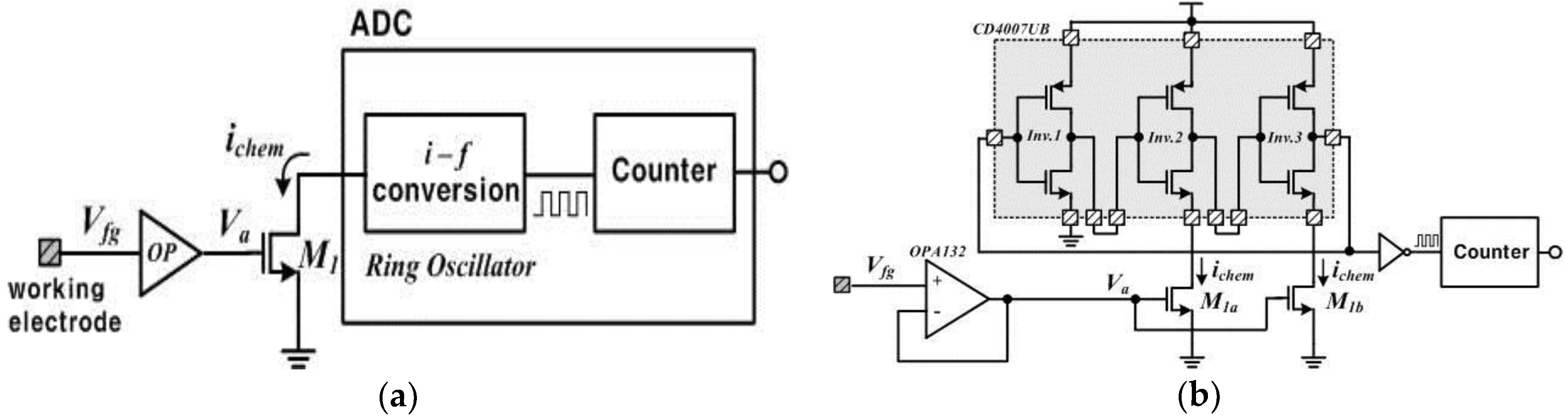 Sensors 18 02277 g002