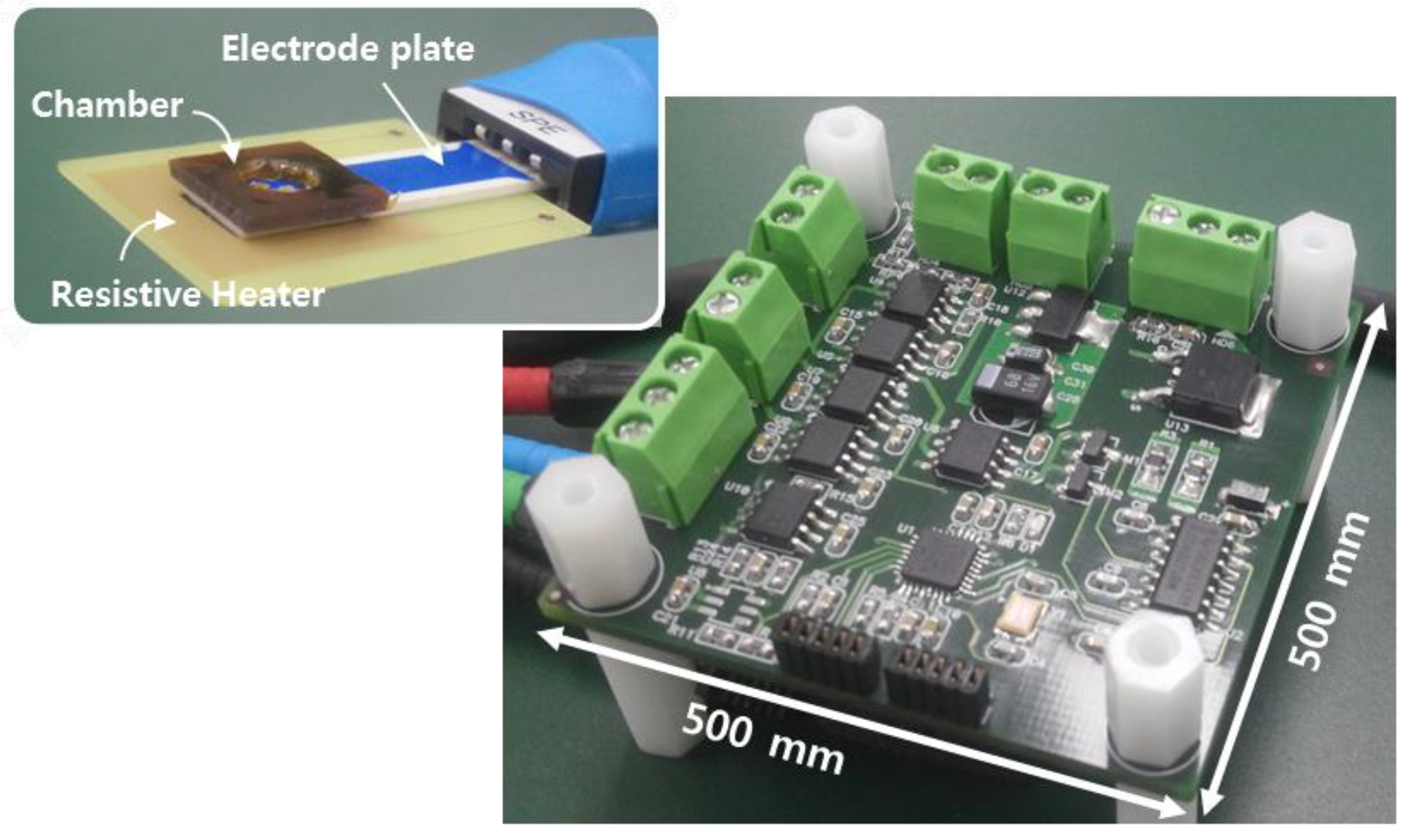 Sensors 18 02277 g003