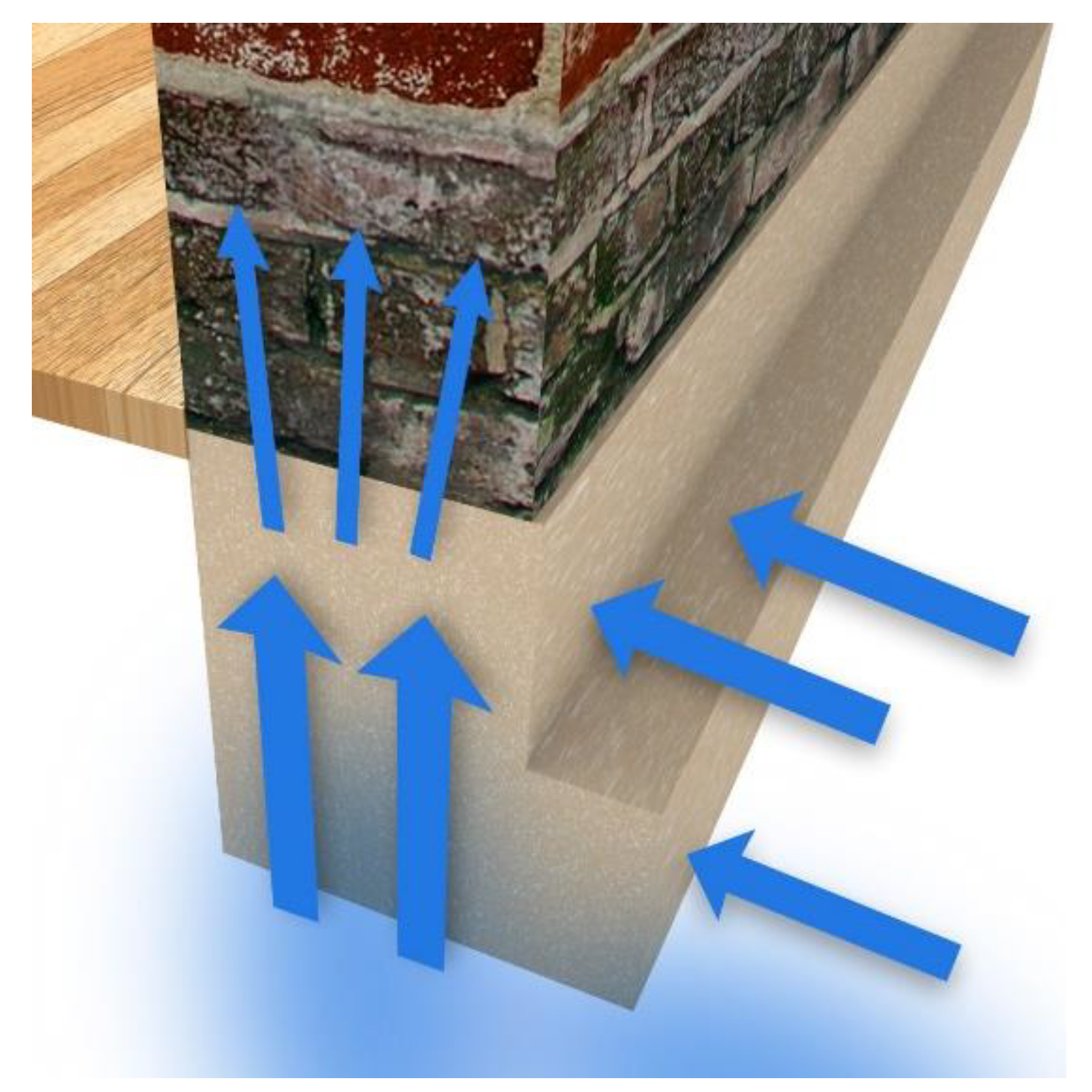 Sensors 18 02285 g001