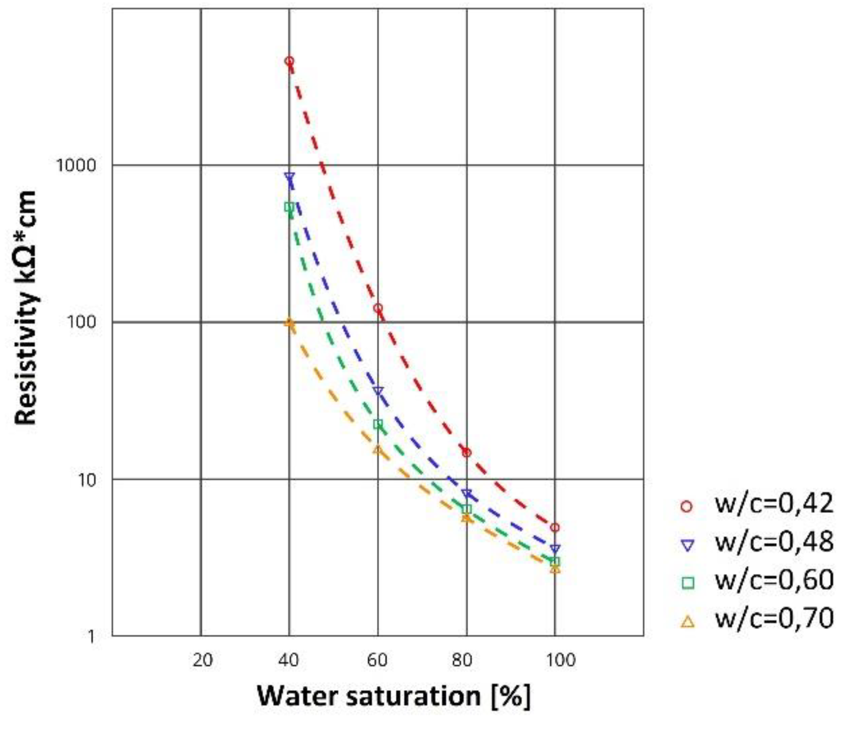 Sensors 18 02285 g002