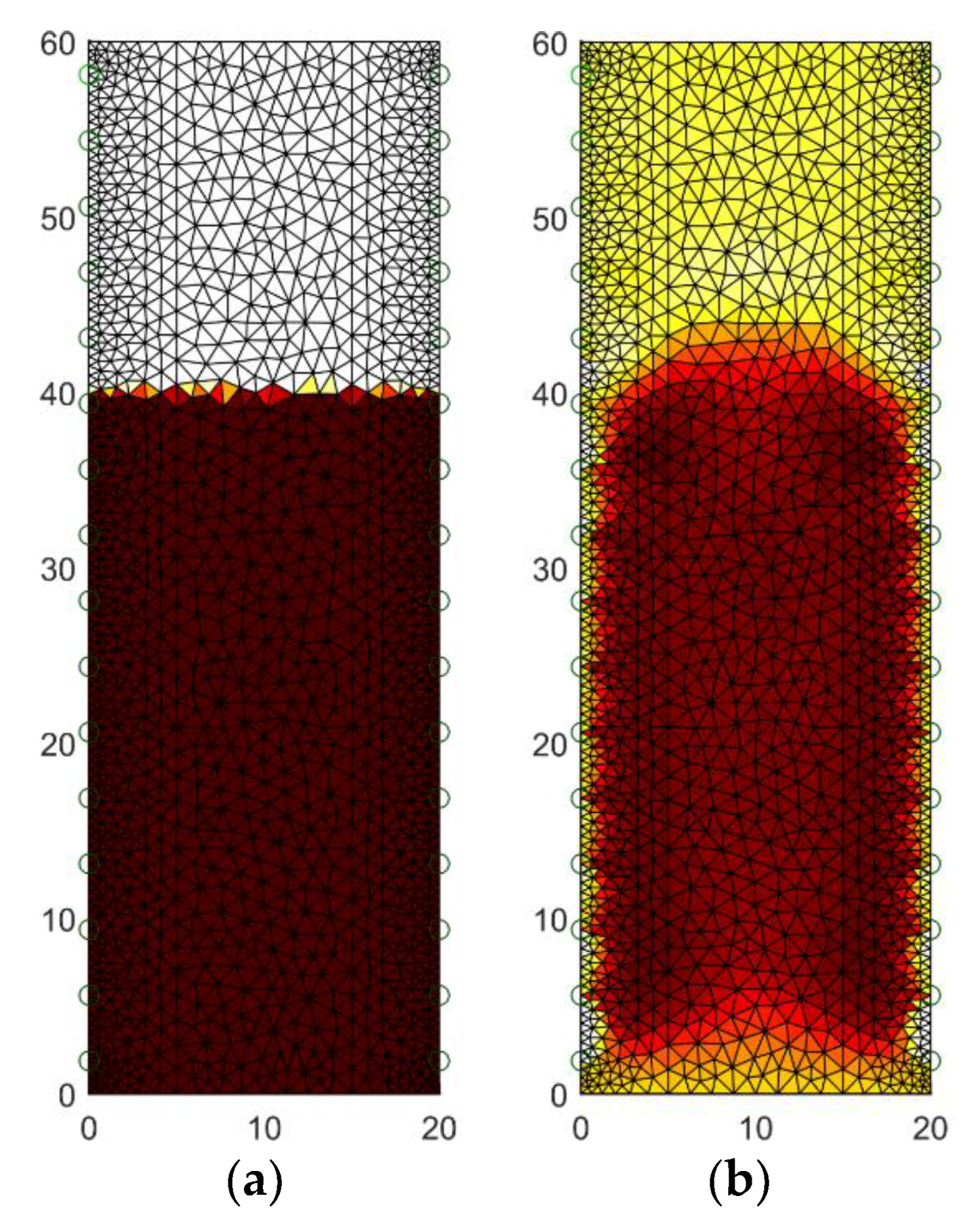 Sensors 18 02285 g008