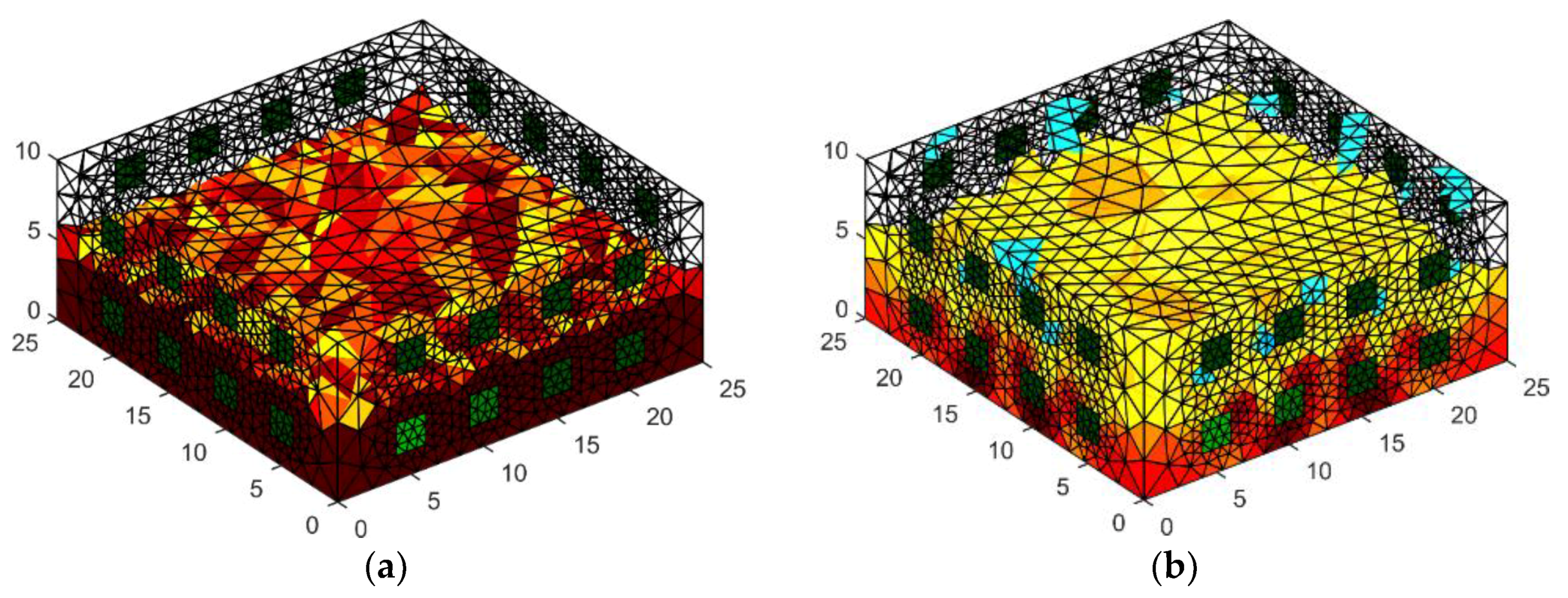Sensors 18 02285 g009