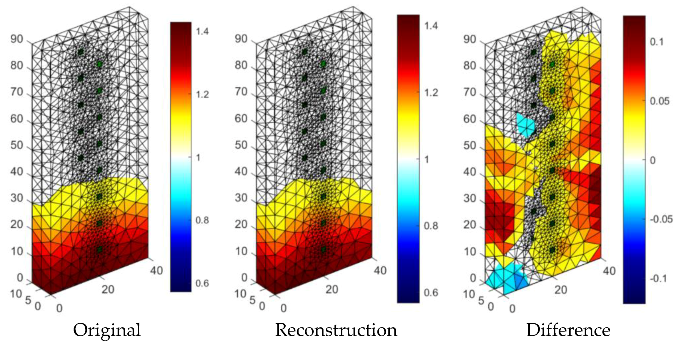 Sensors 18 02285 g015