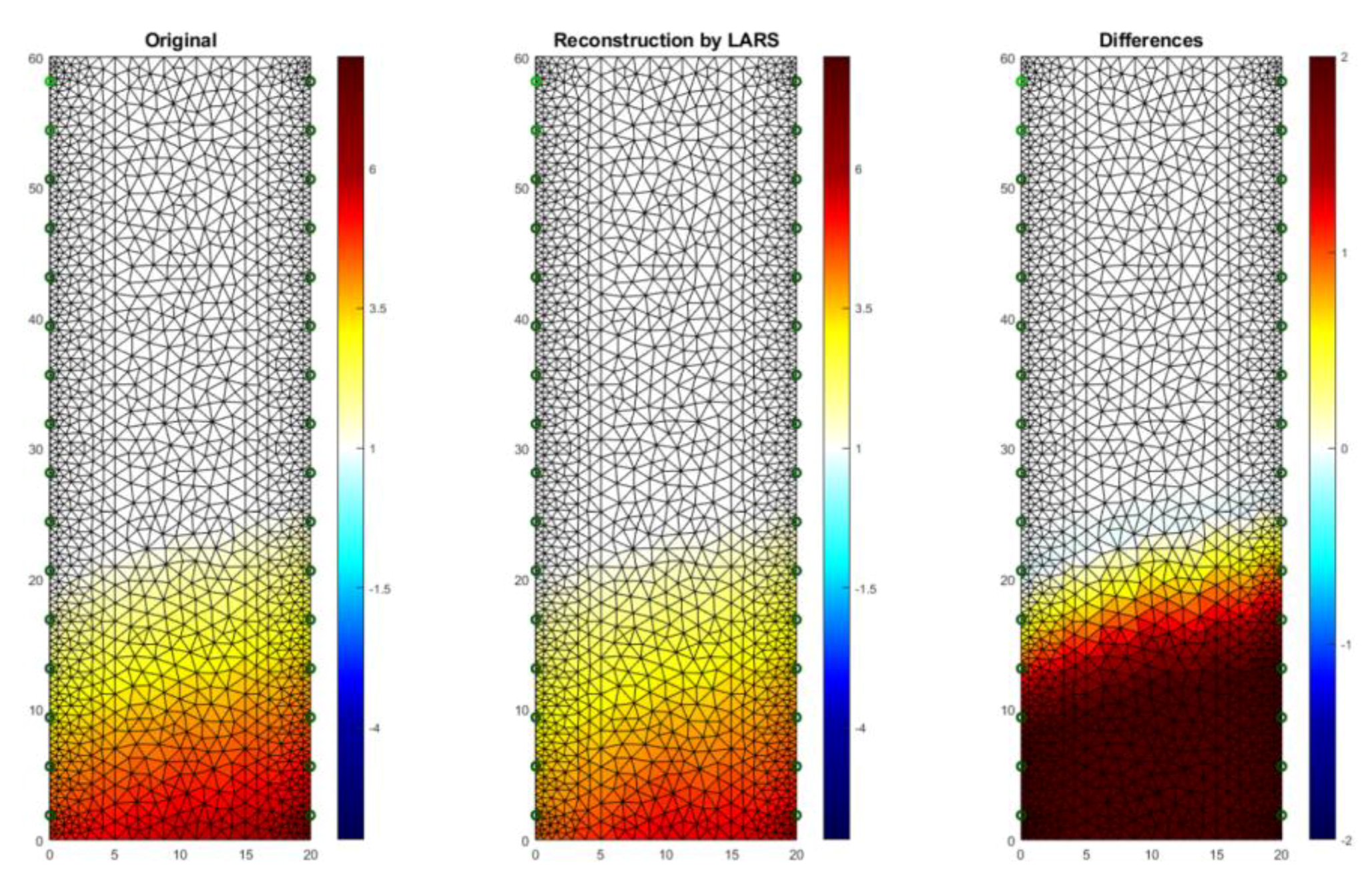 Sensors 18 02285 g016