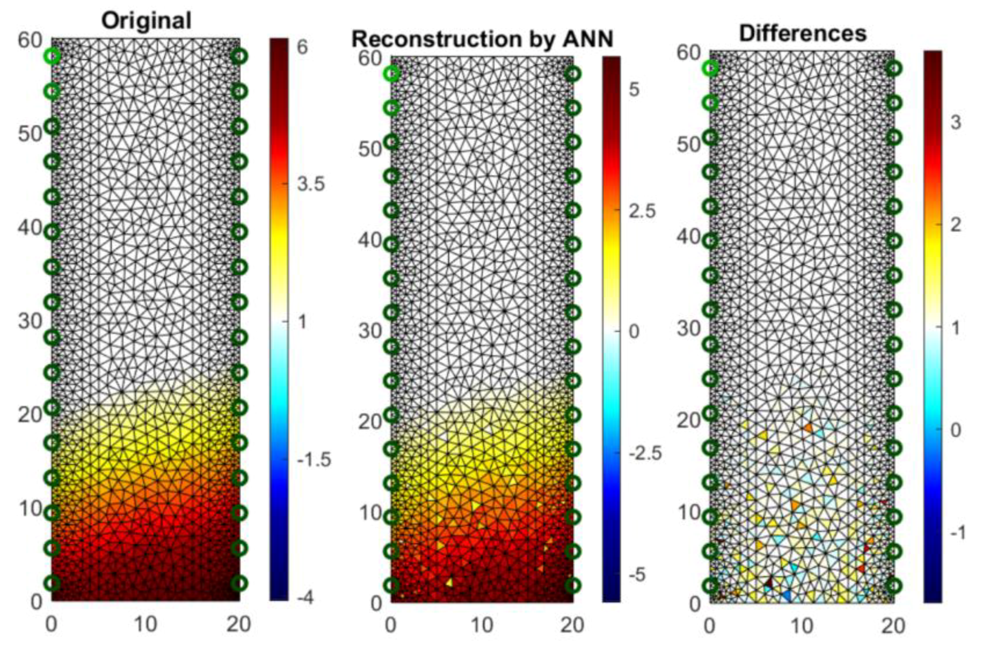 Sensors 18 02285 g020