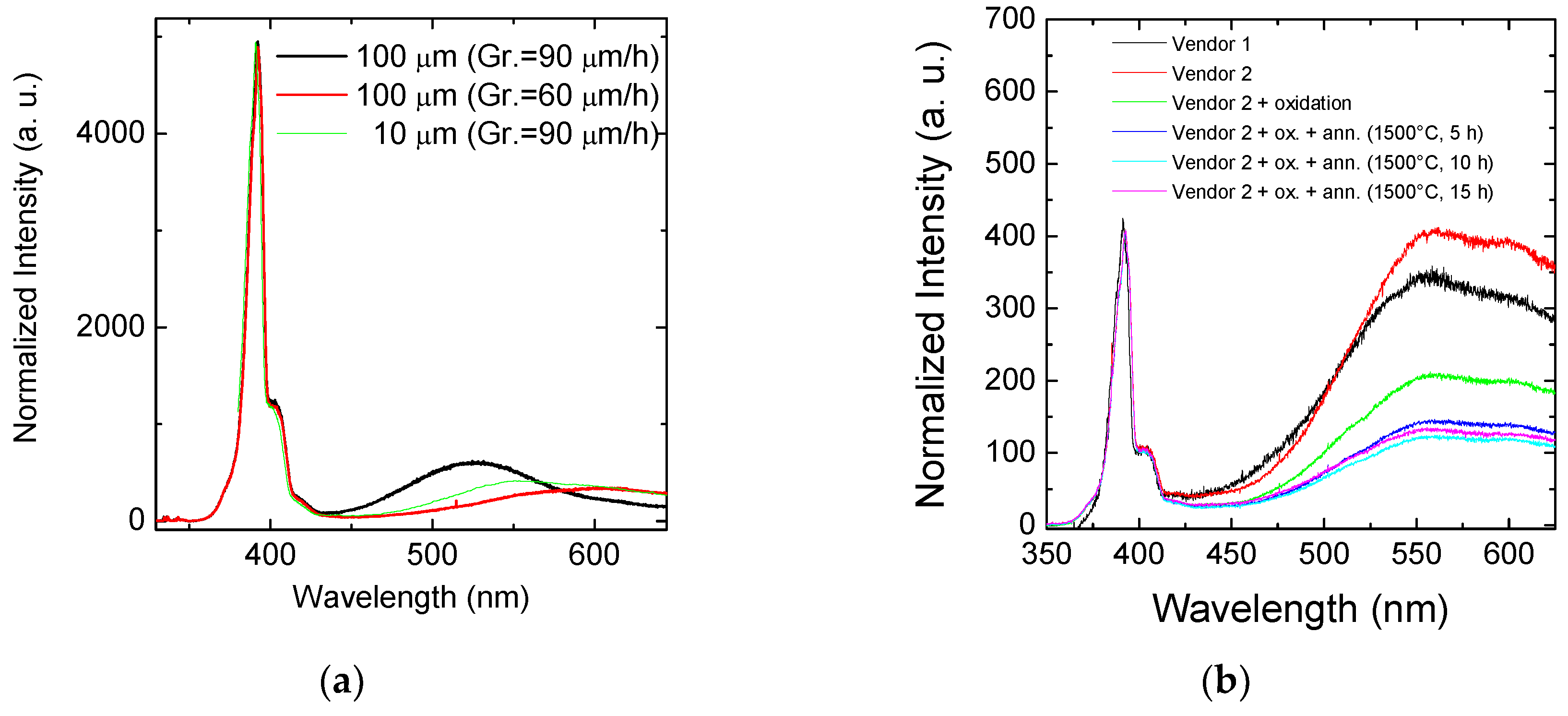 Sensors 18 02289 g002