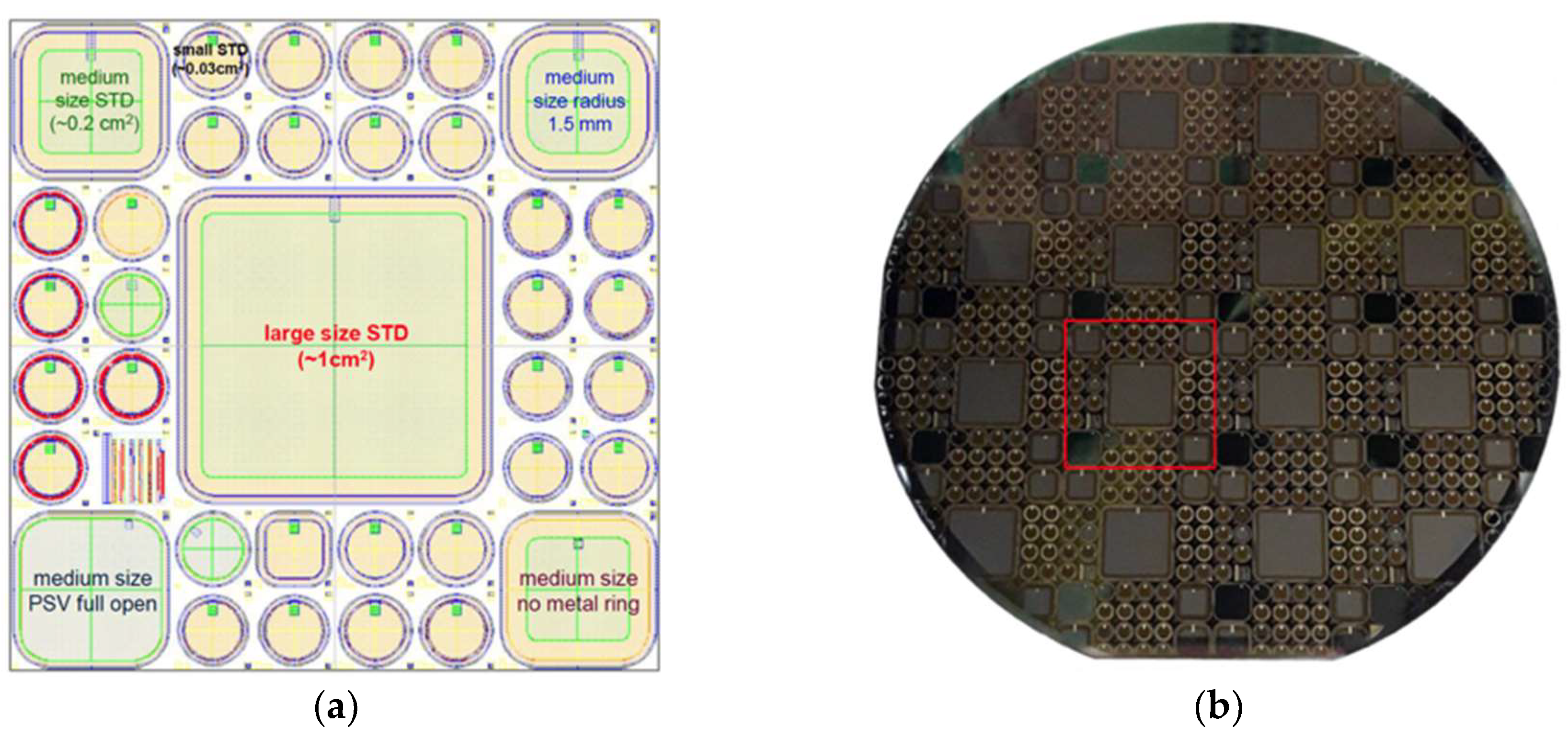 Sensors 18 02289 g005