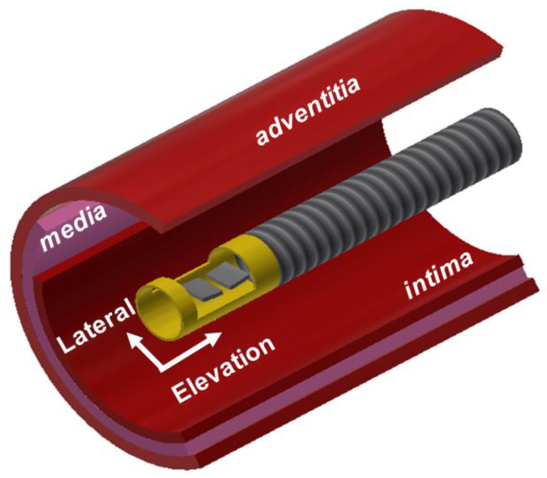 Sensors 18 02290 g001