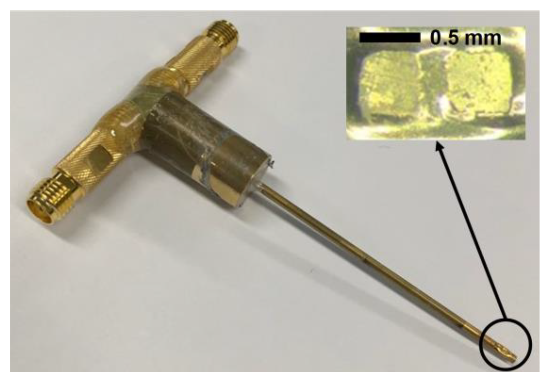 Sensors 18 02290 g006