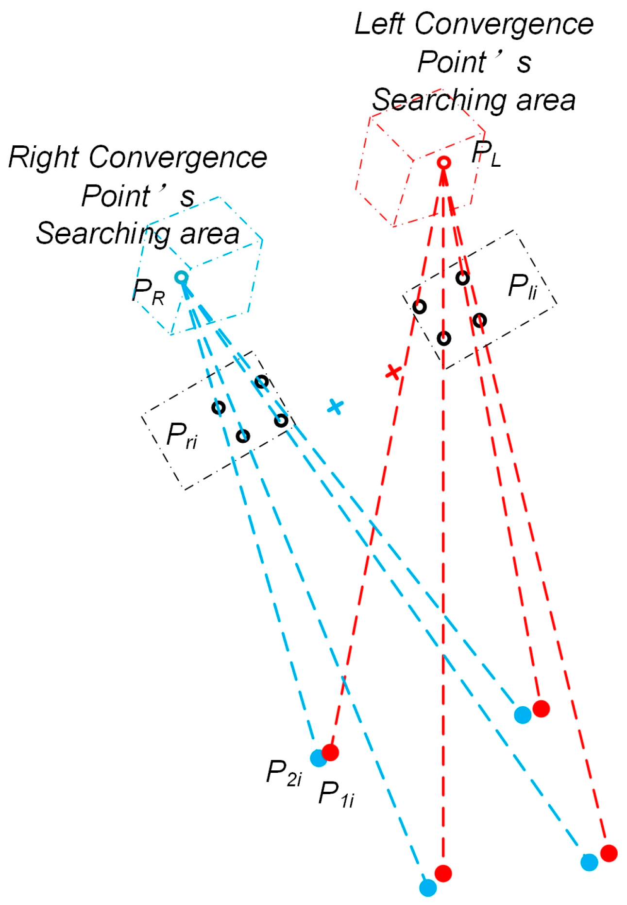 Sensors 18 02292 g010 Sensors 18 02292 g010
