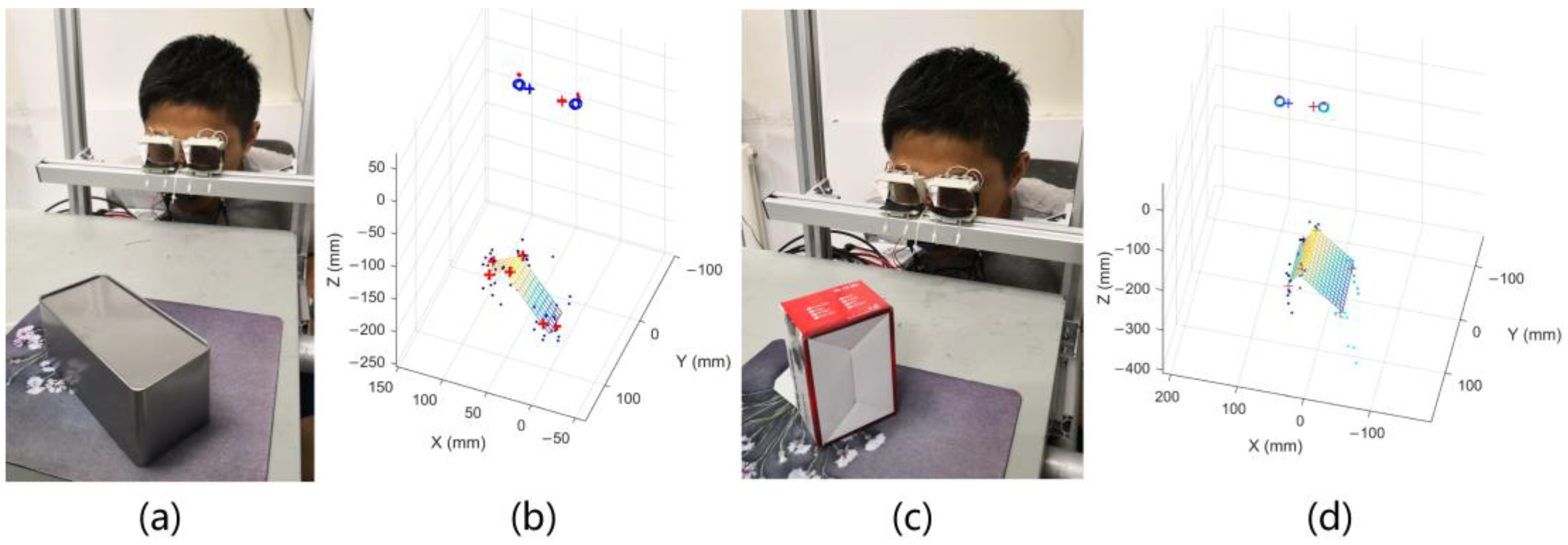 Sensors 18 02292 g014 Sensors 18 02292 g014