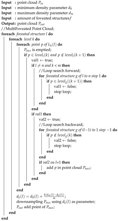 Sensors 18 02302 i001 Sensors 18 02302 i001