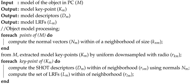 Sensors 18 02302 i002 Sensors 18 02302 i002