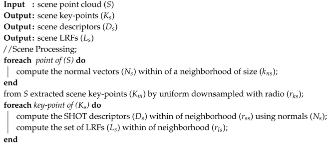 Sensors 18 02302 i003 Sensors 18 02302 i003