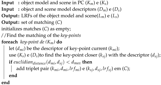 Sensors 18 02302 i004 Sensors 18 02302 i004