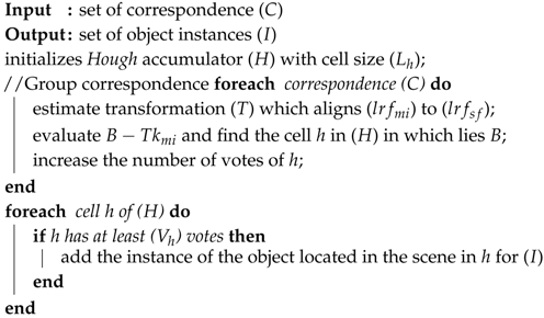 Sensors 18 02302 i005 Sensors 18 02302 i005