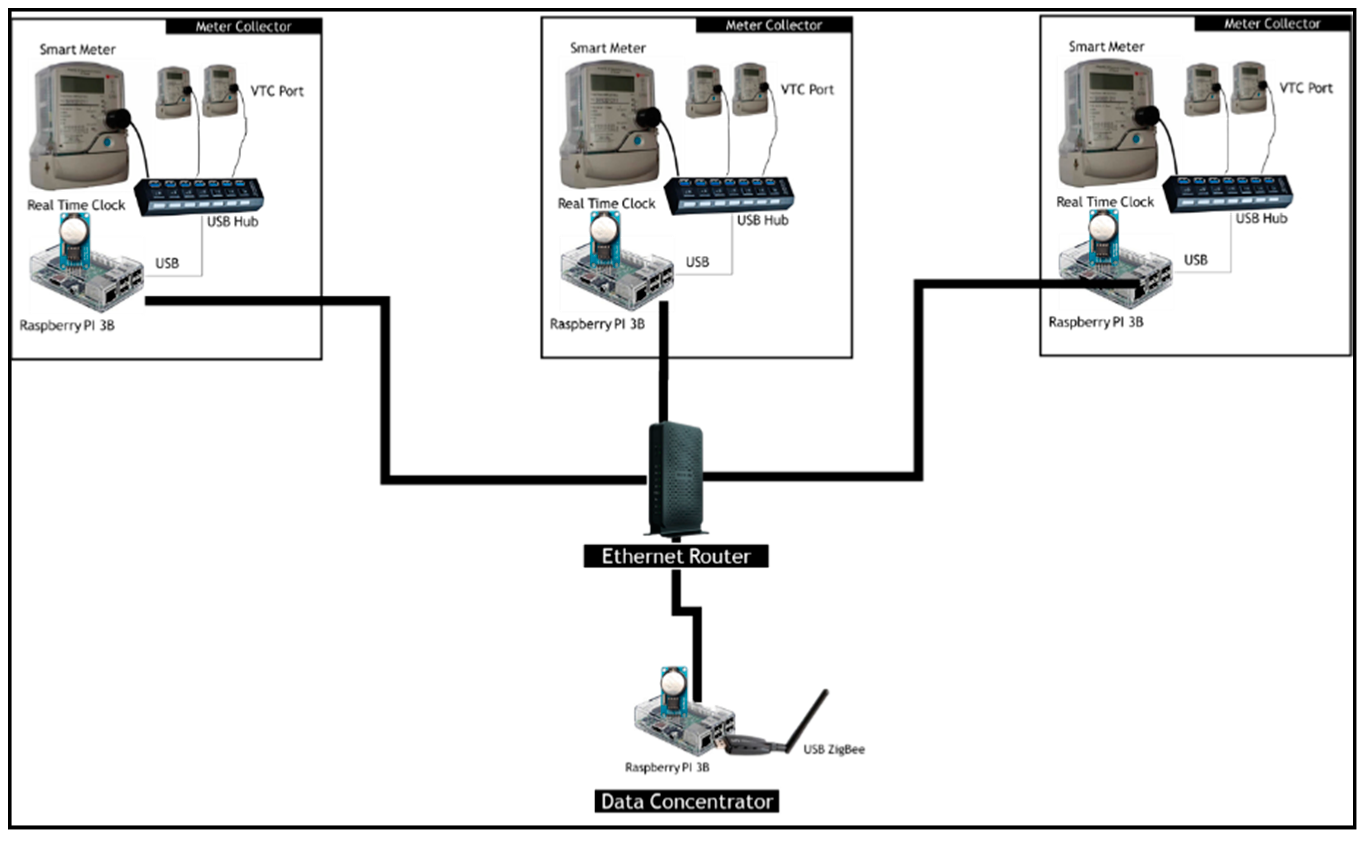 Sensors 18 02304 g005