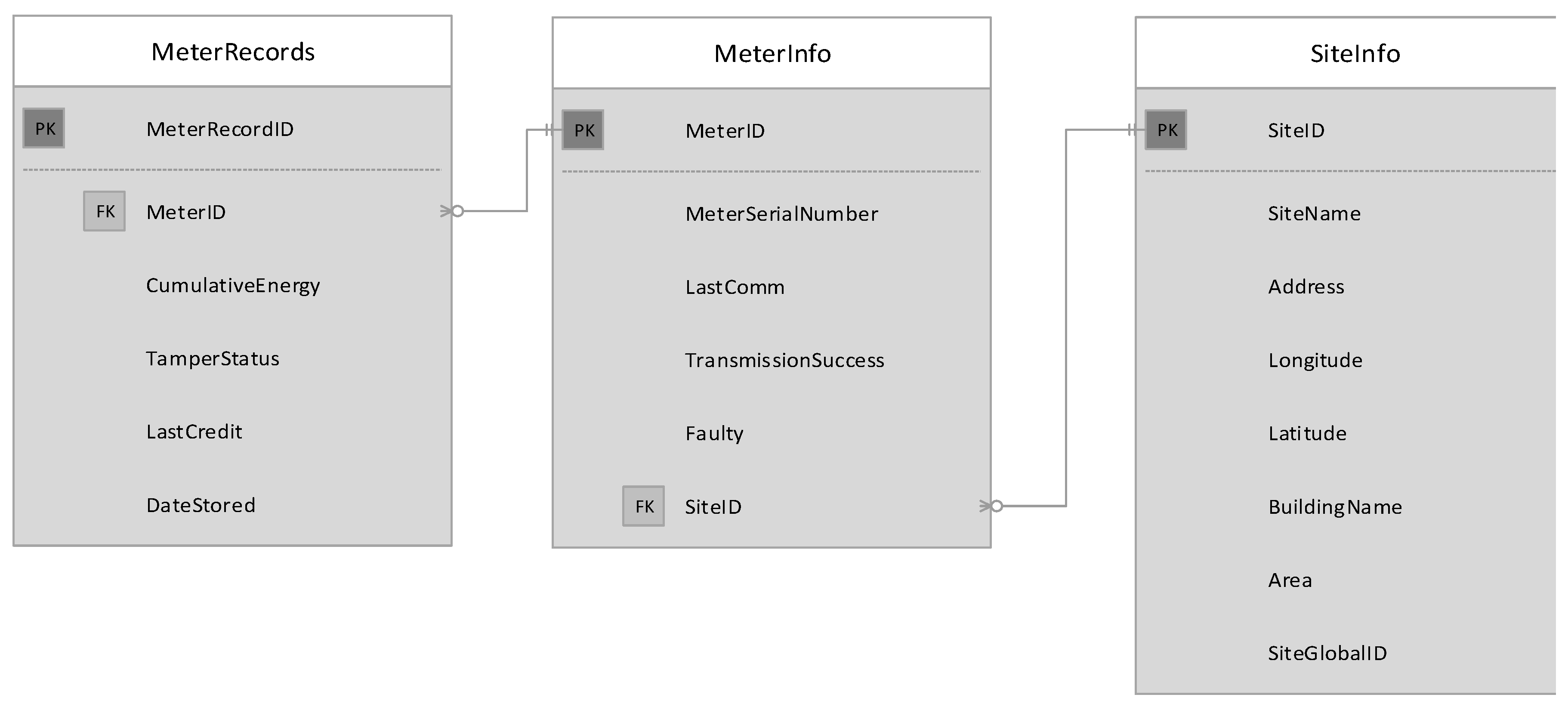 Sensors 18 02304 g006