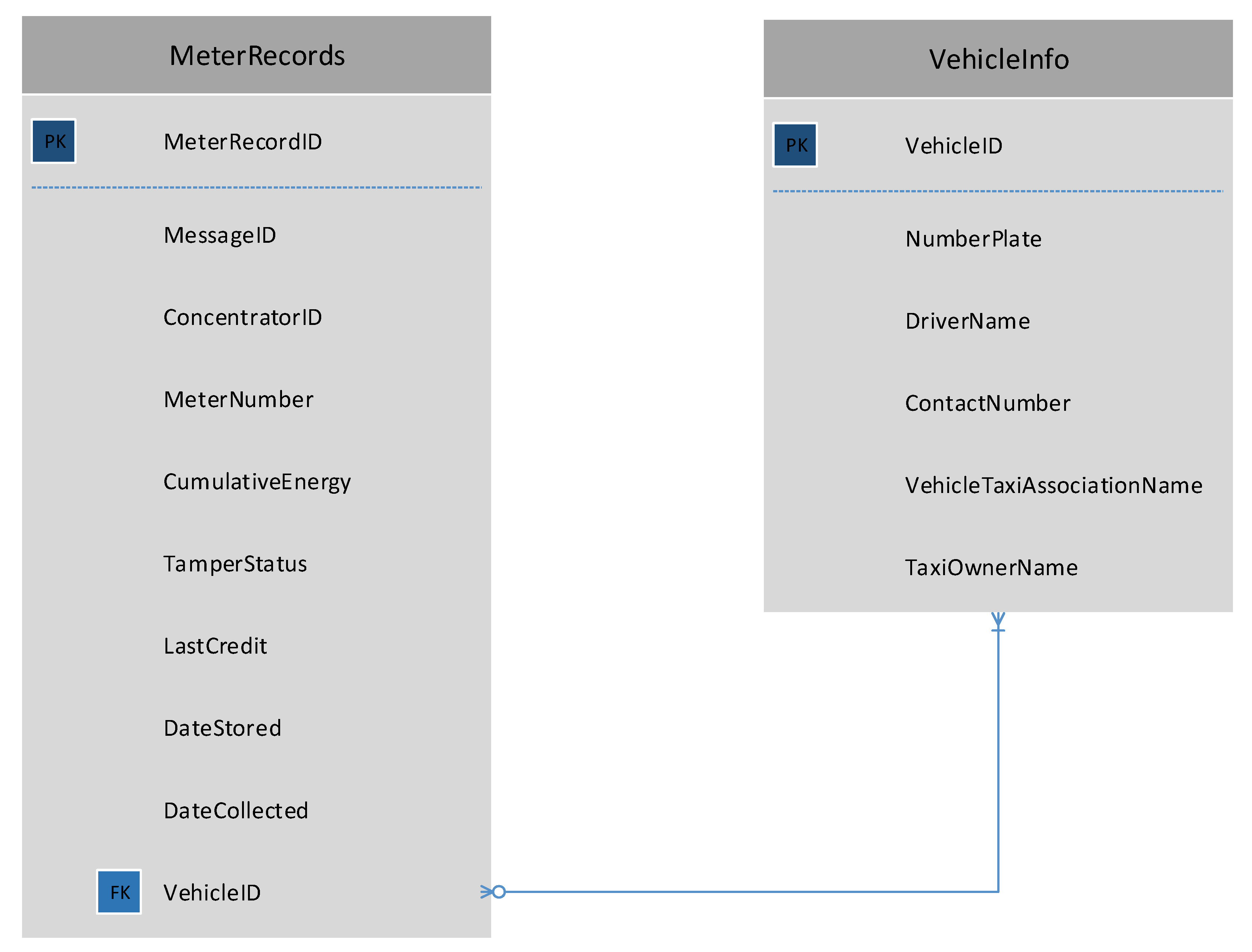 Sensors 18 02304 g011