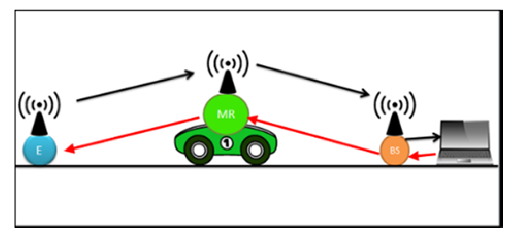 Sensors 18 02304 g015