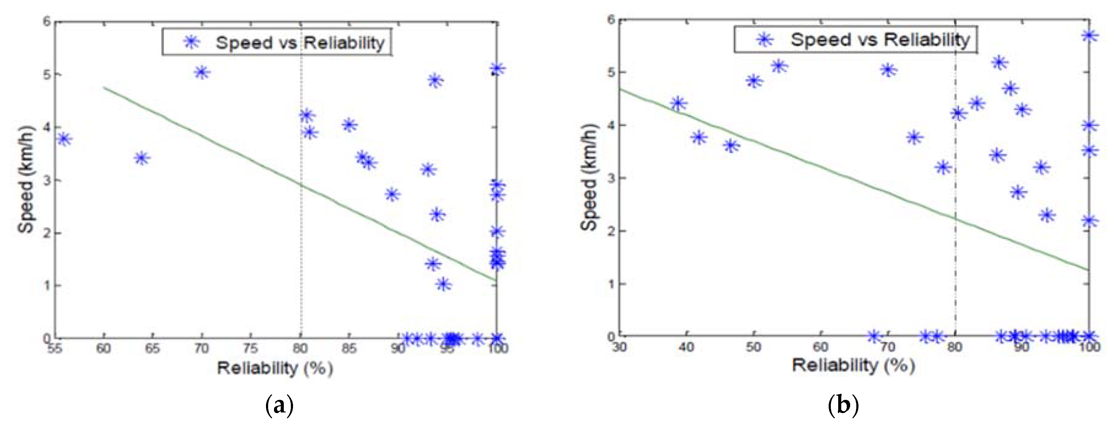 Sensors 18 02304 g017