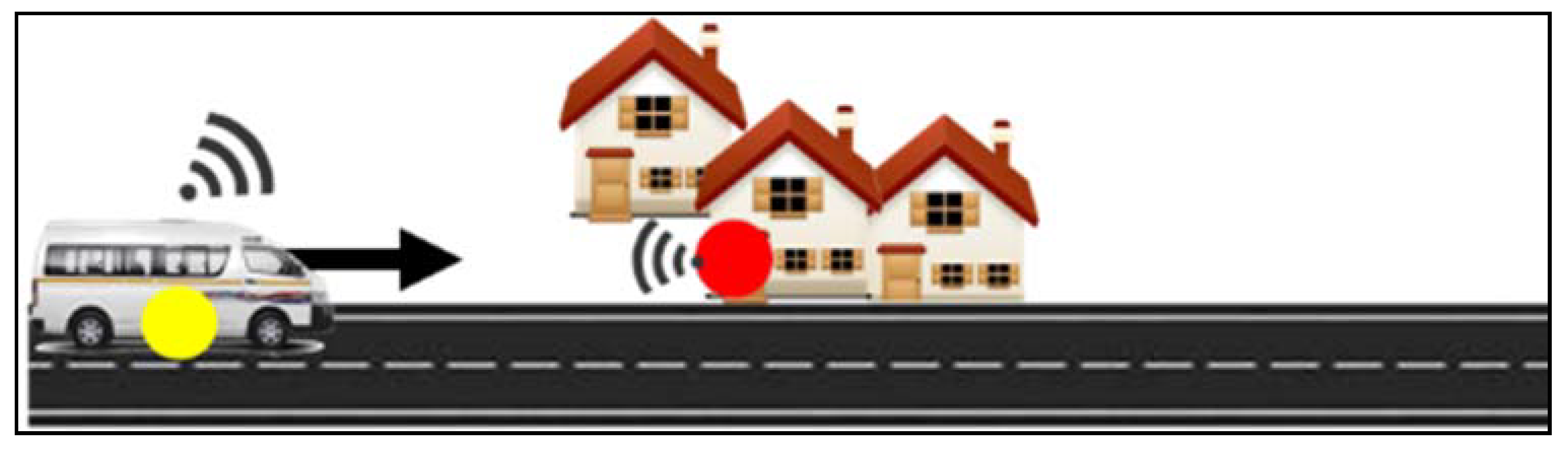 Sensors 18 02304 g019