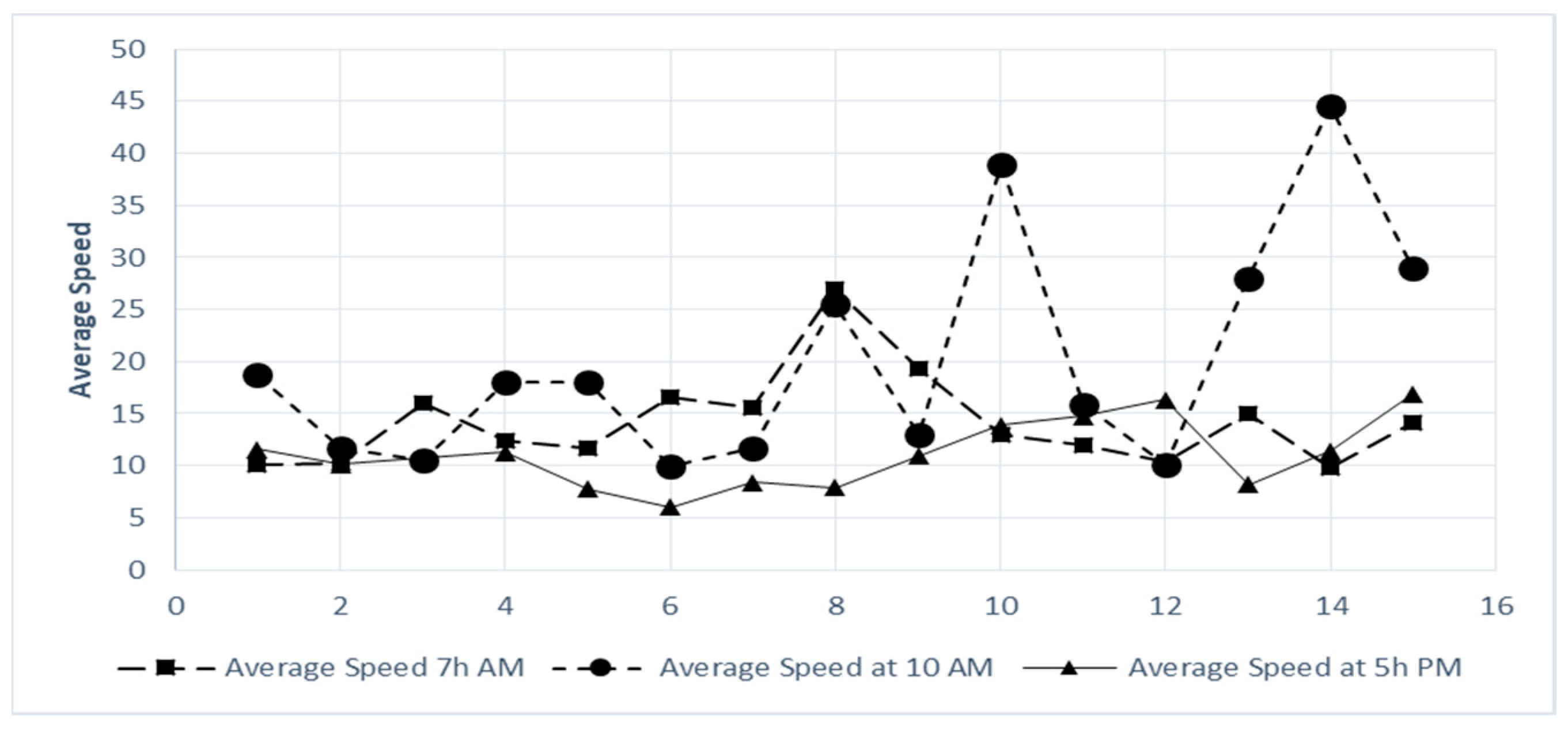 Sensors 18 02304 g021
