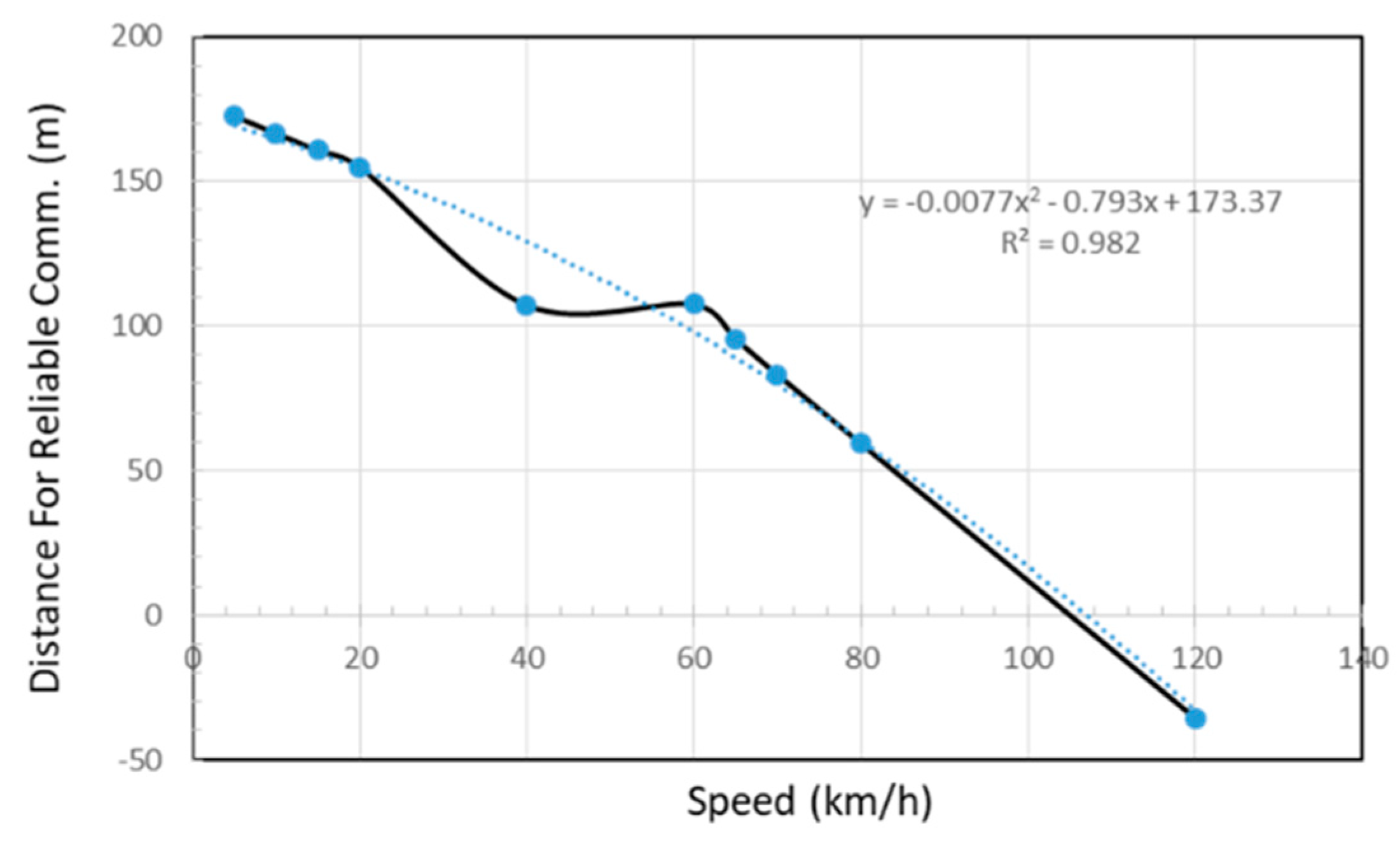 Sensors 18 02304 g023