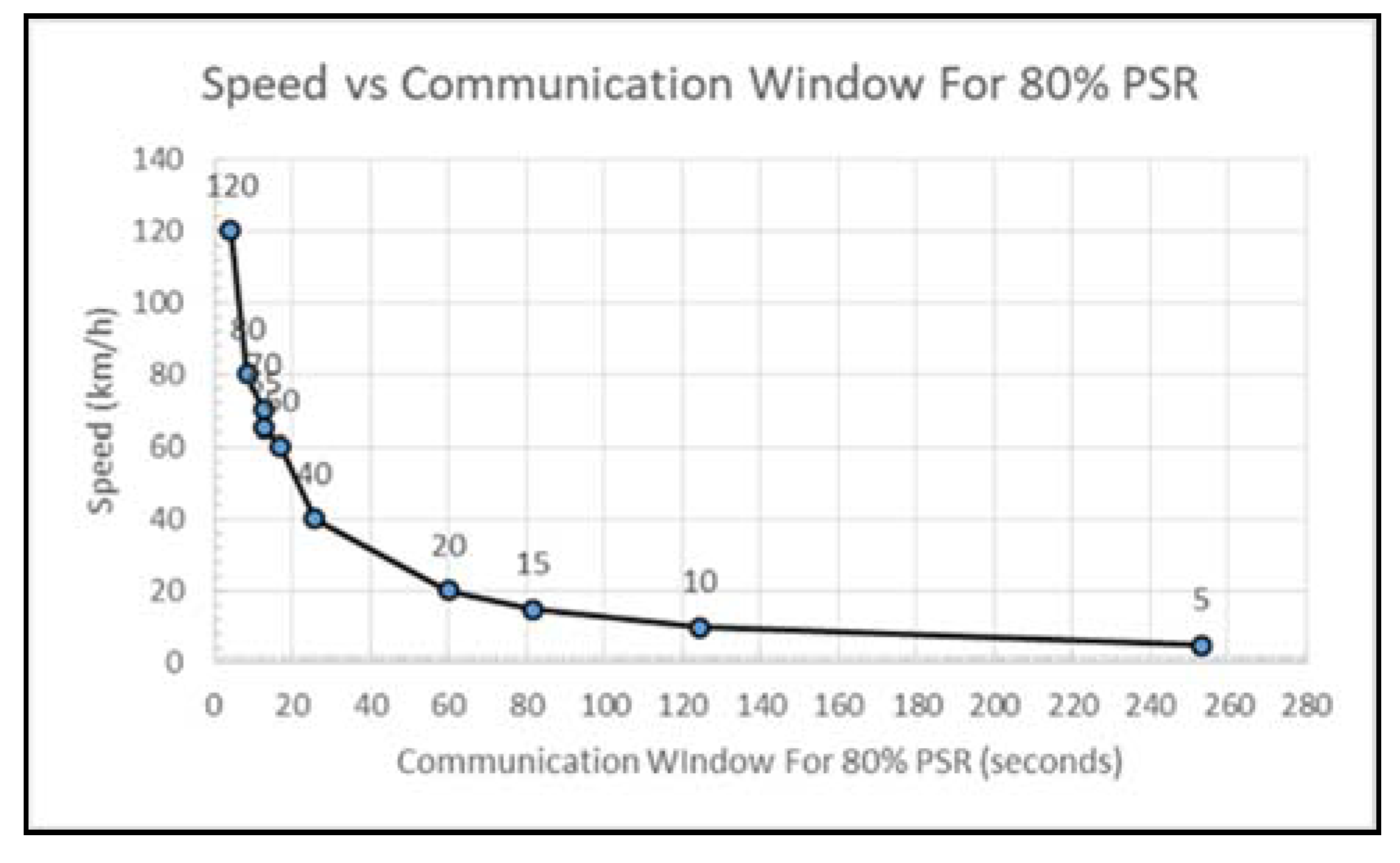 Sensors 18 02304 g024