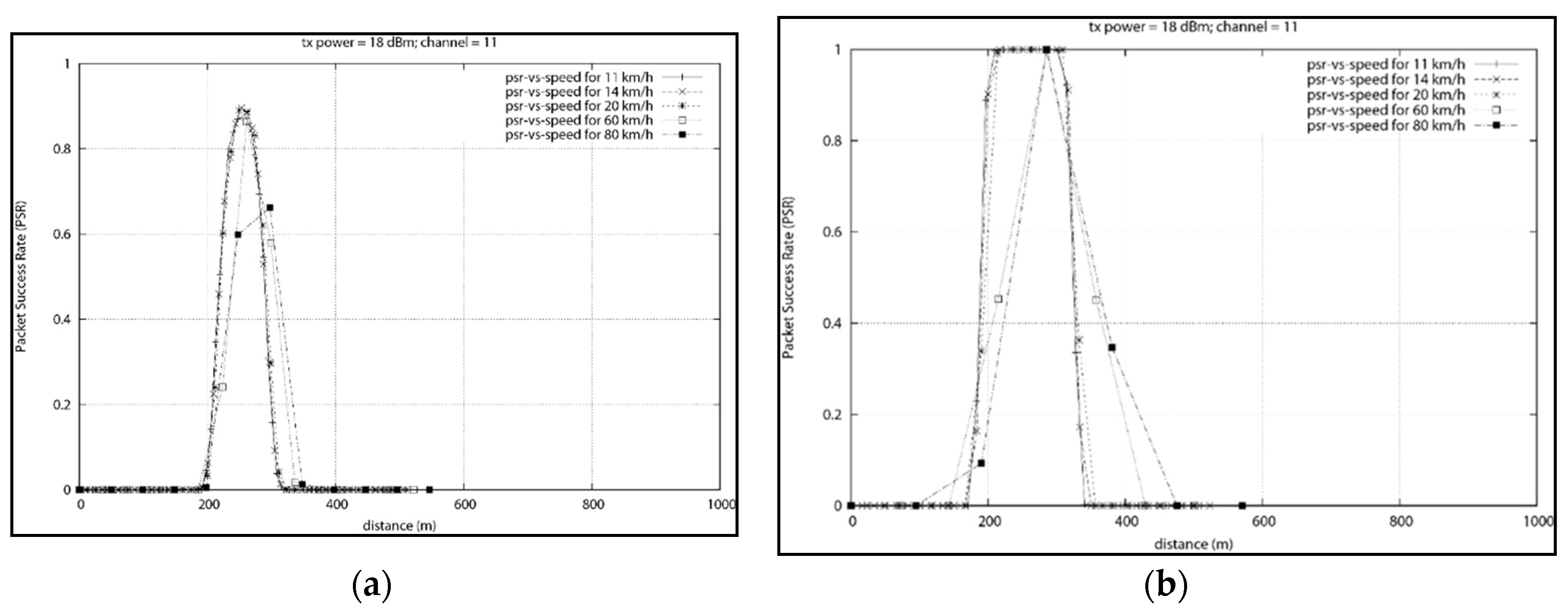 Sensors 18 02304 g026