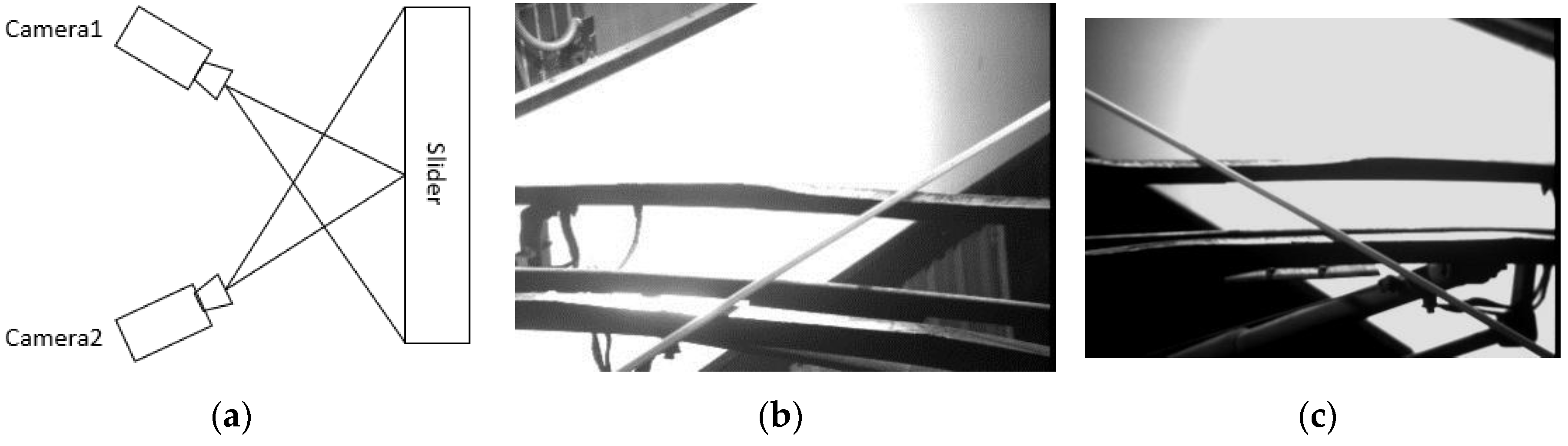 Sensors 18 02305 g003