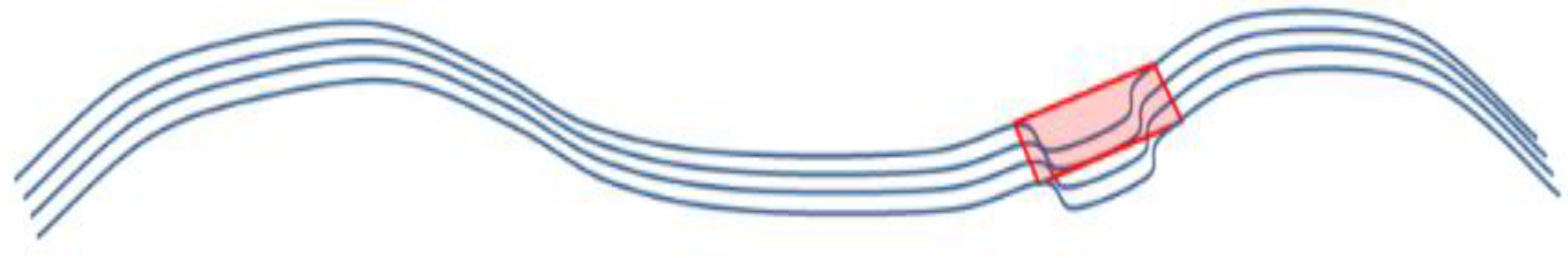 Sensors 18 02305 g005