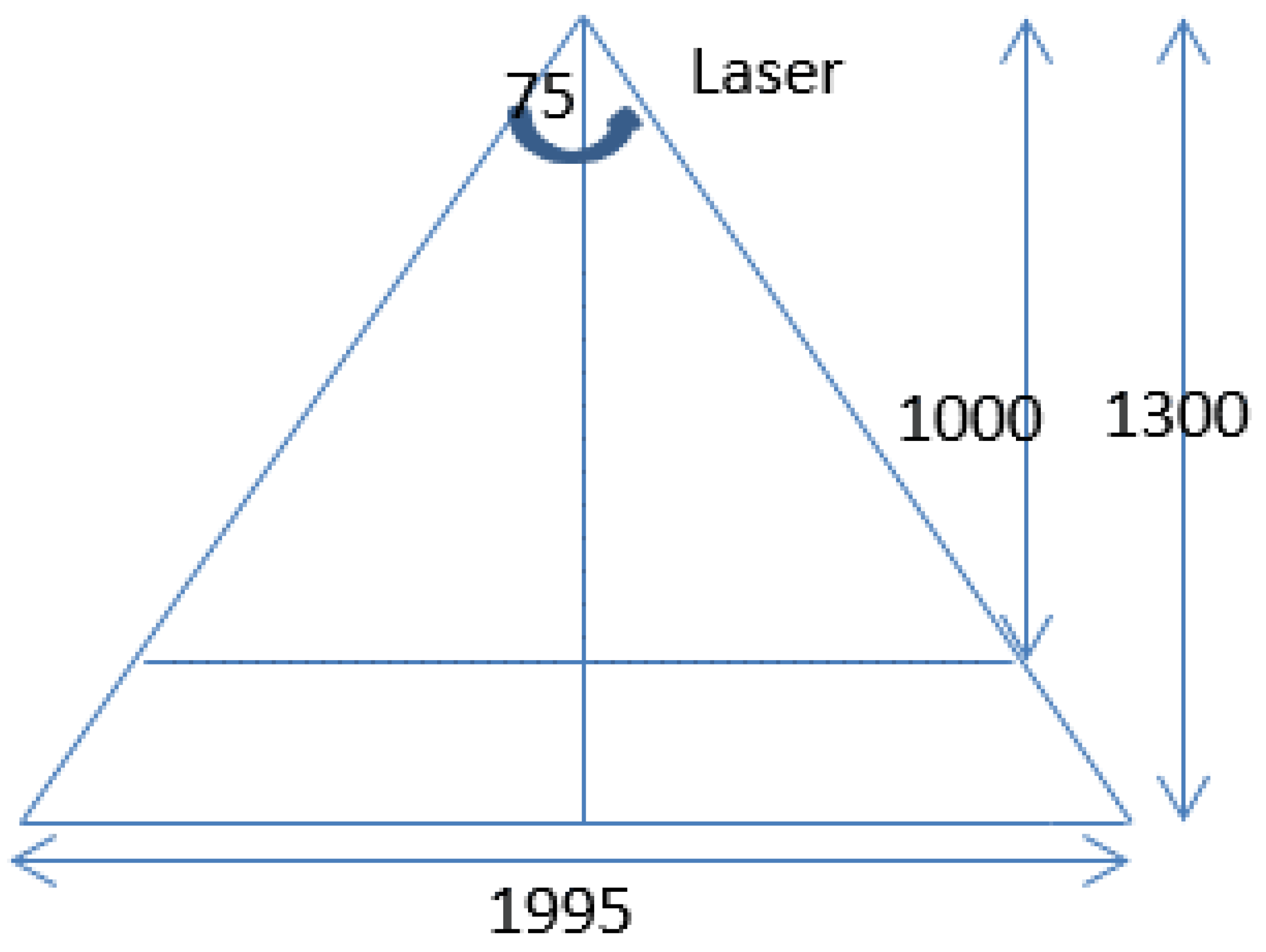 Sensors 18 02305 g007