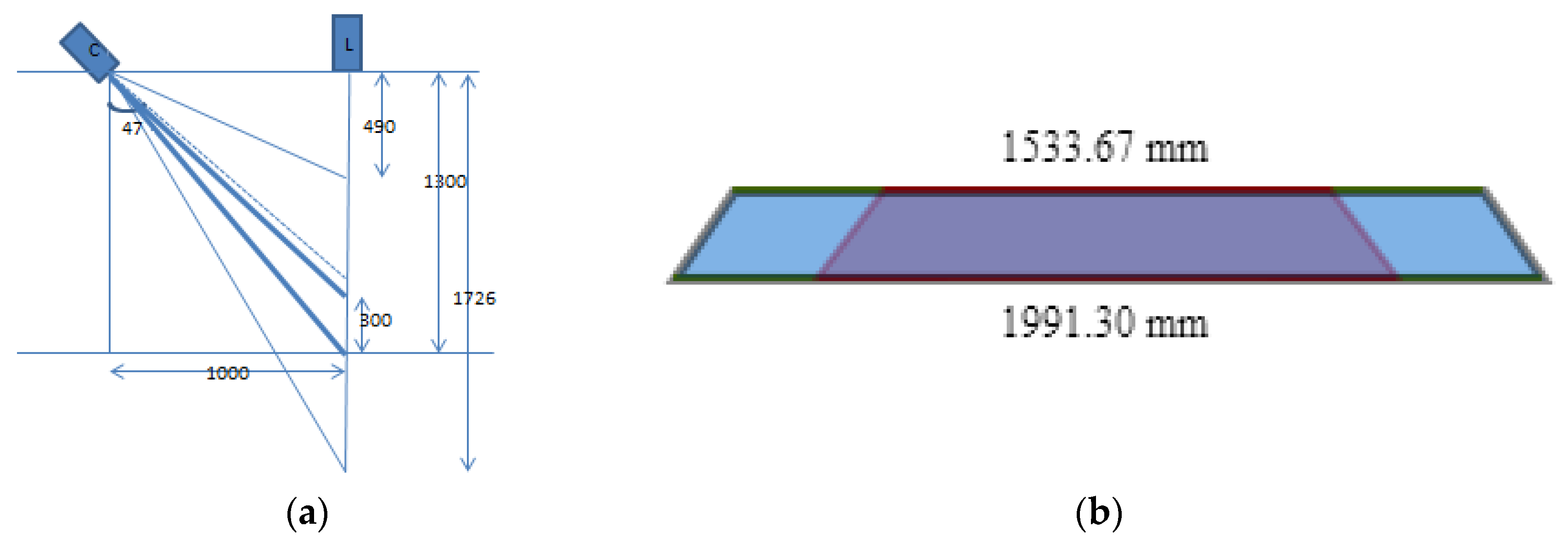 Sensors 18 02305 g008