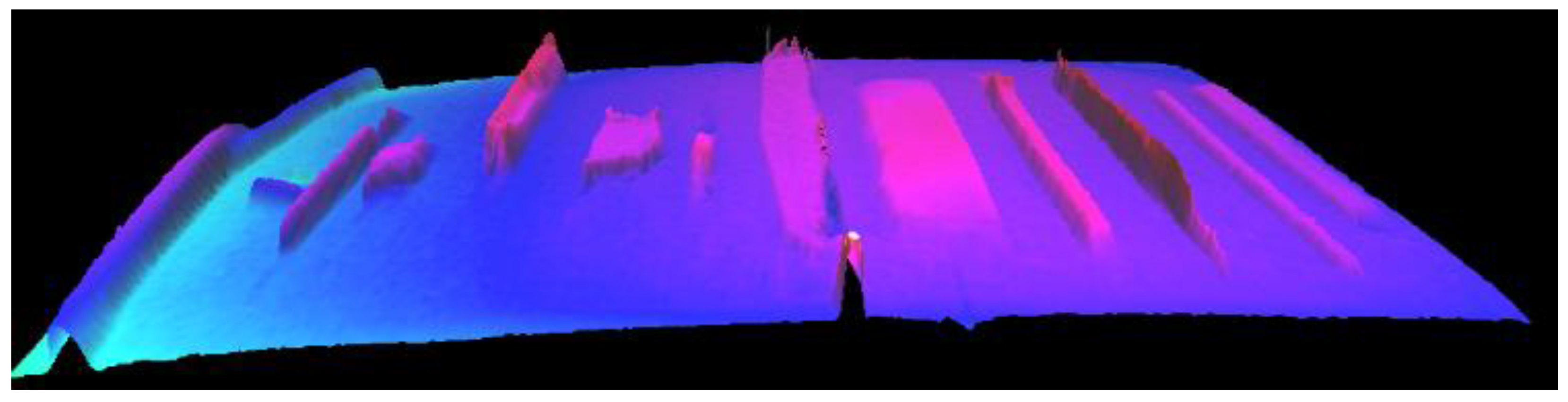 Sensors 18 02305 g014