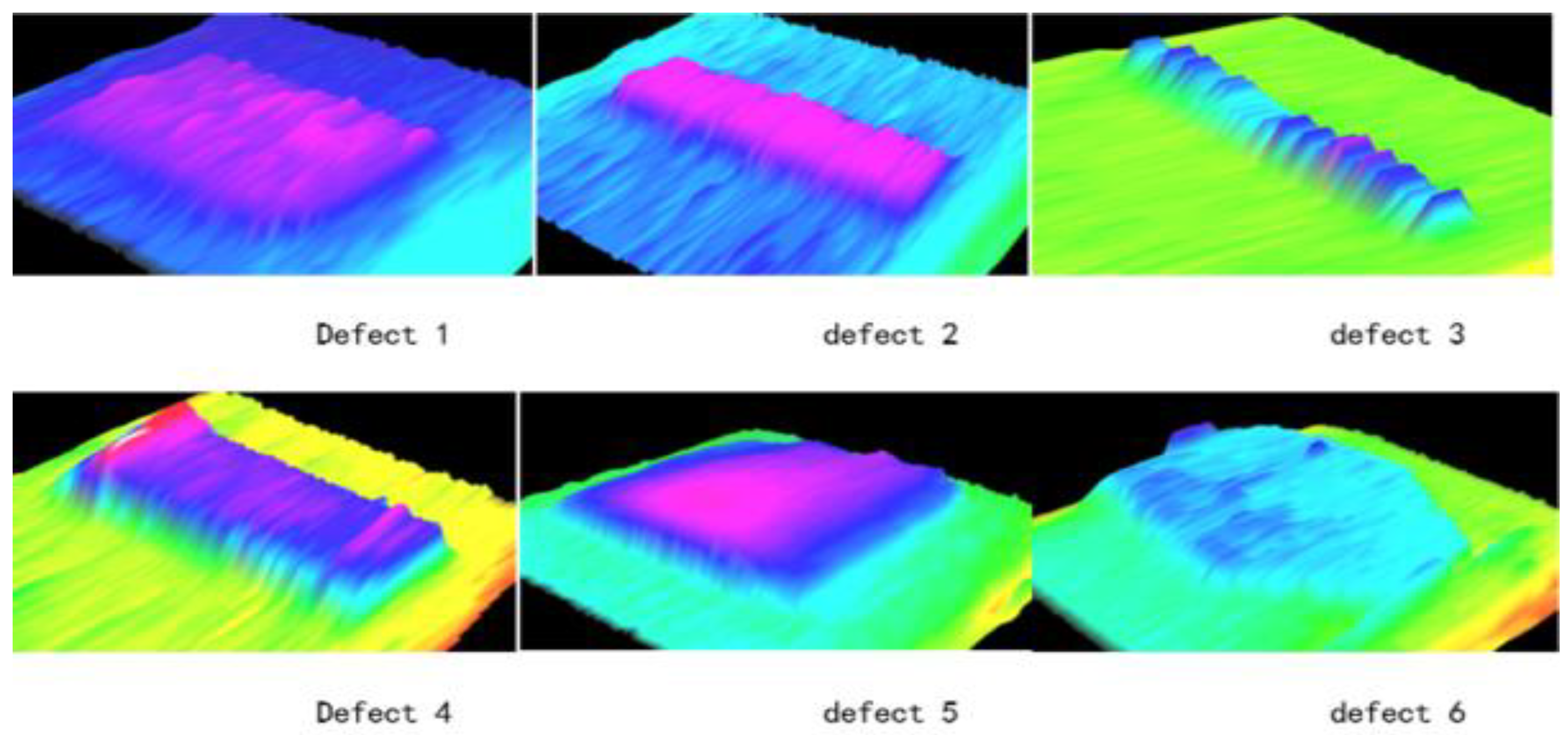 Sensors 18 02305 g015a