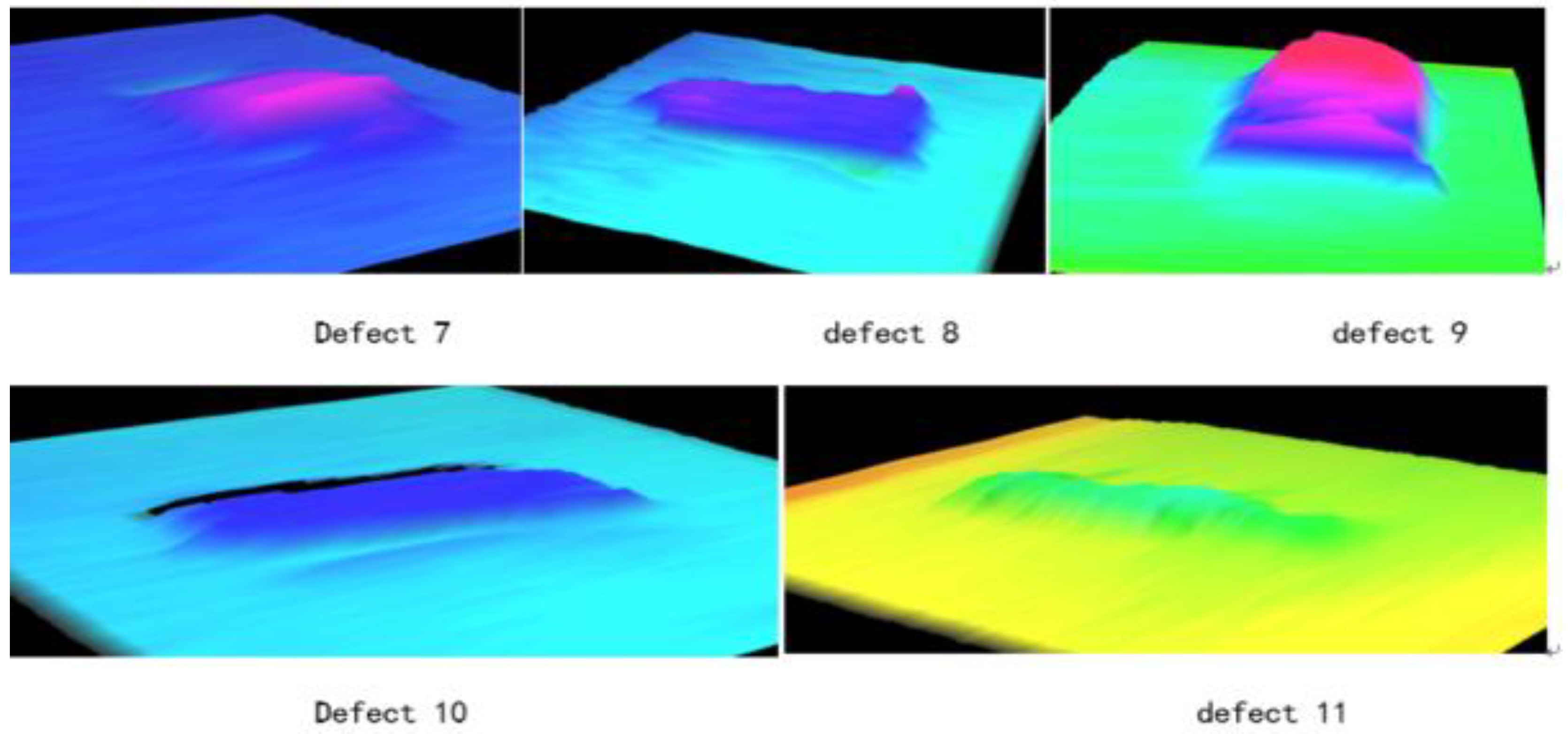 Sensors 18 02305 g015b