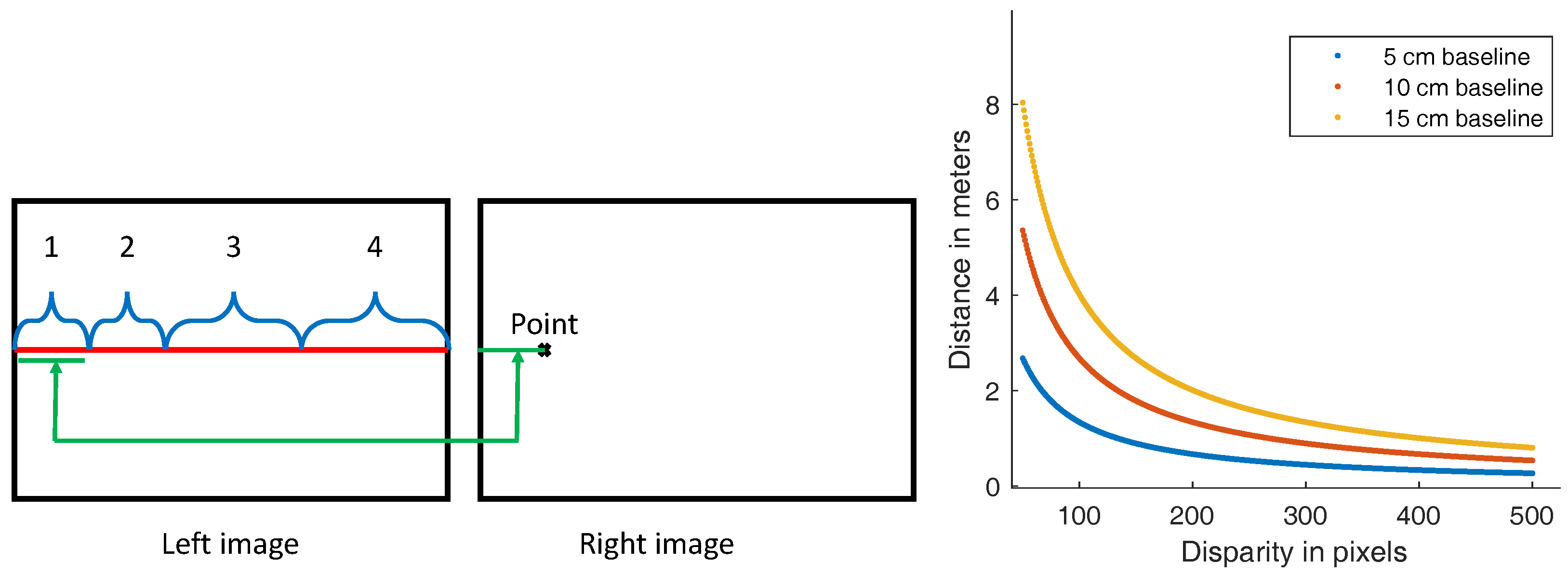 Sensors 18 02313 g003