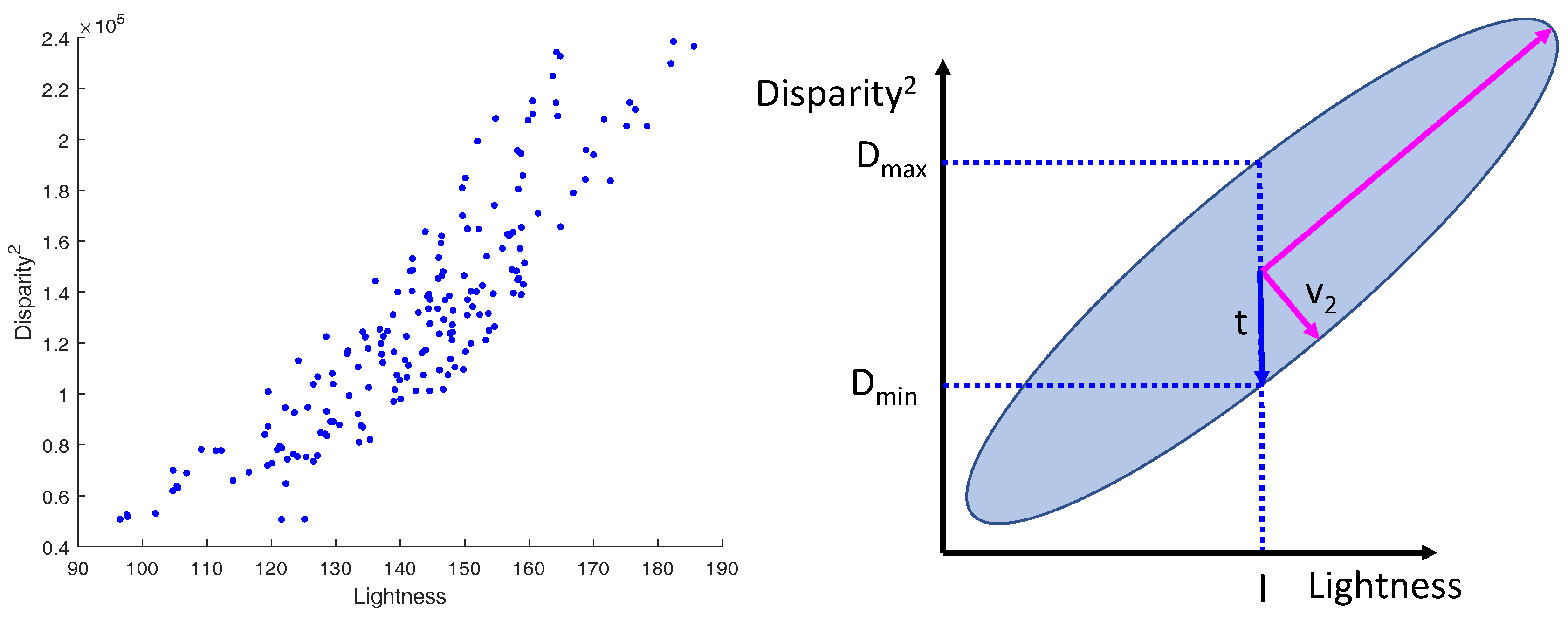 Sensors 18 02313 g007