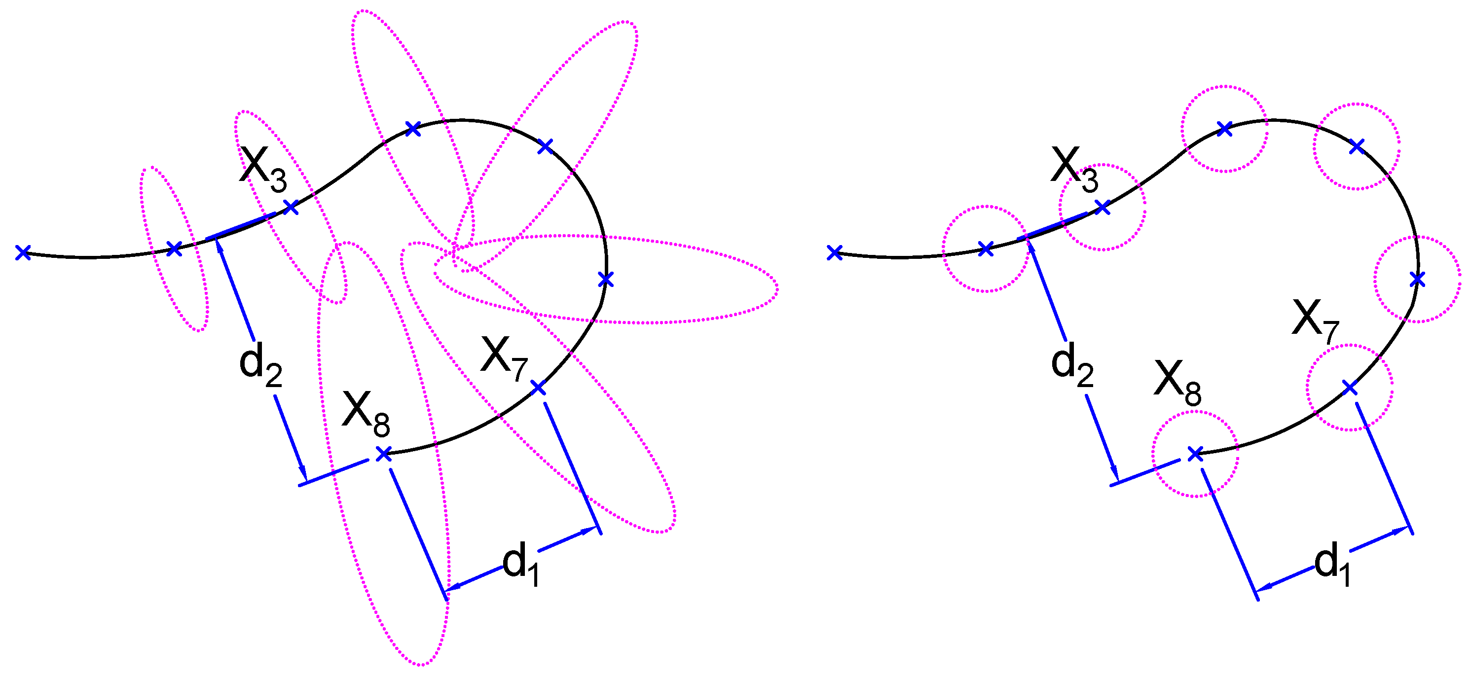 Sensors 18 02313 g010