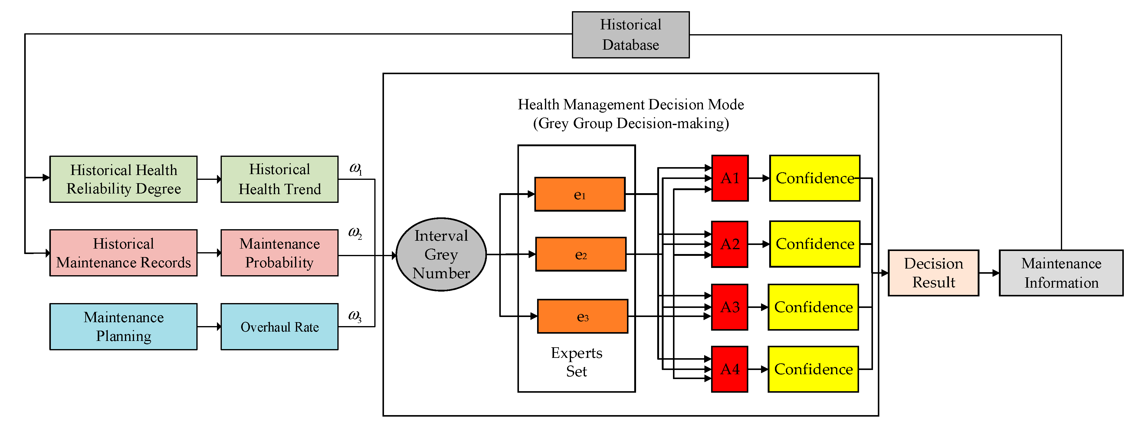 Sensors 18 02316 g002