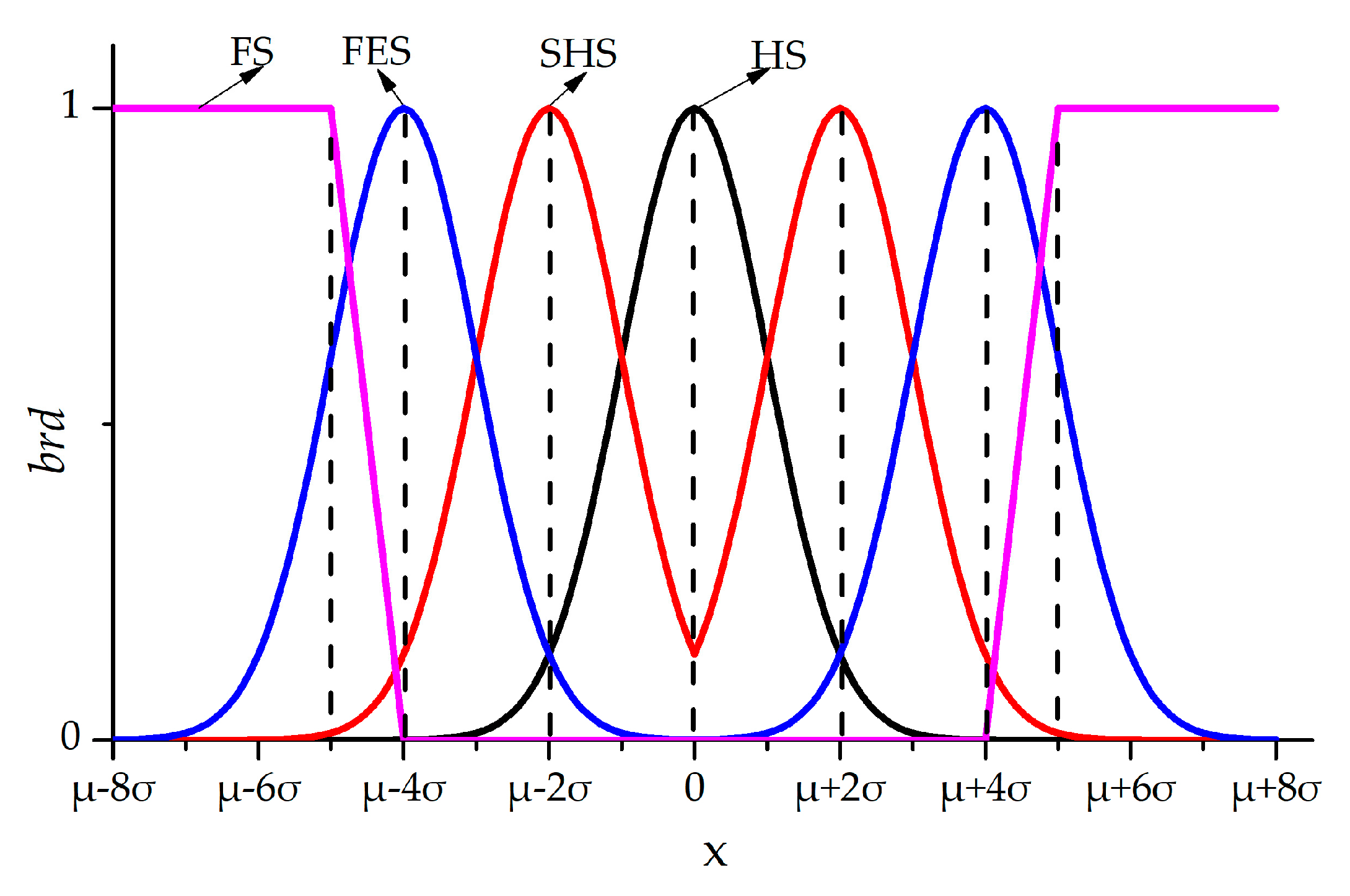 Sensors 18 02316 g004