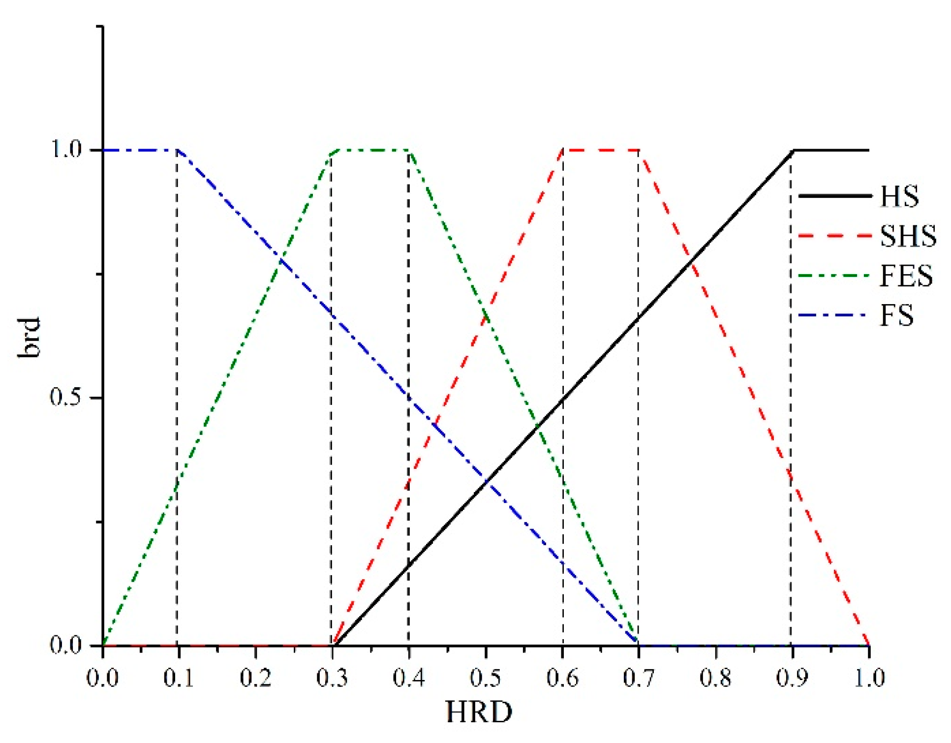 Sensors 18 02316 g007