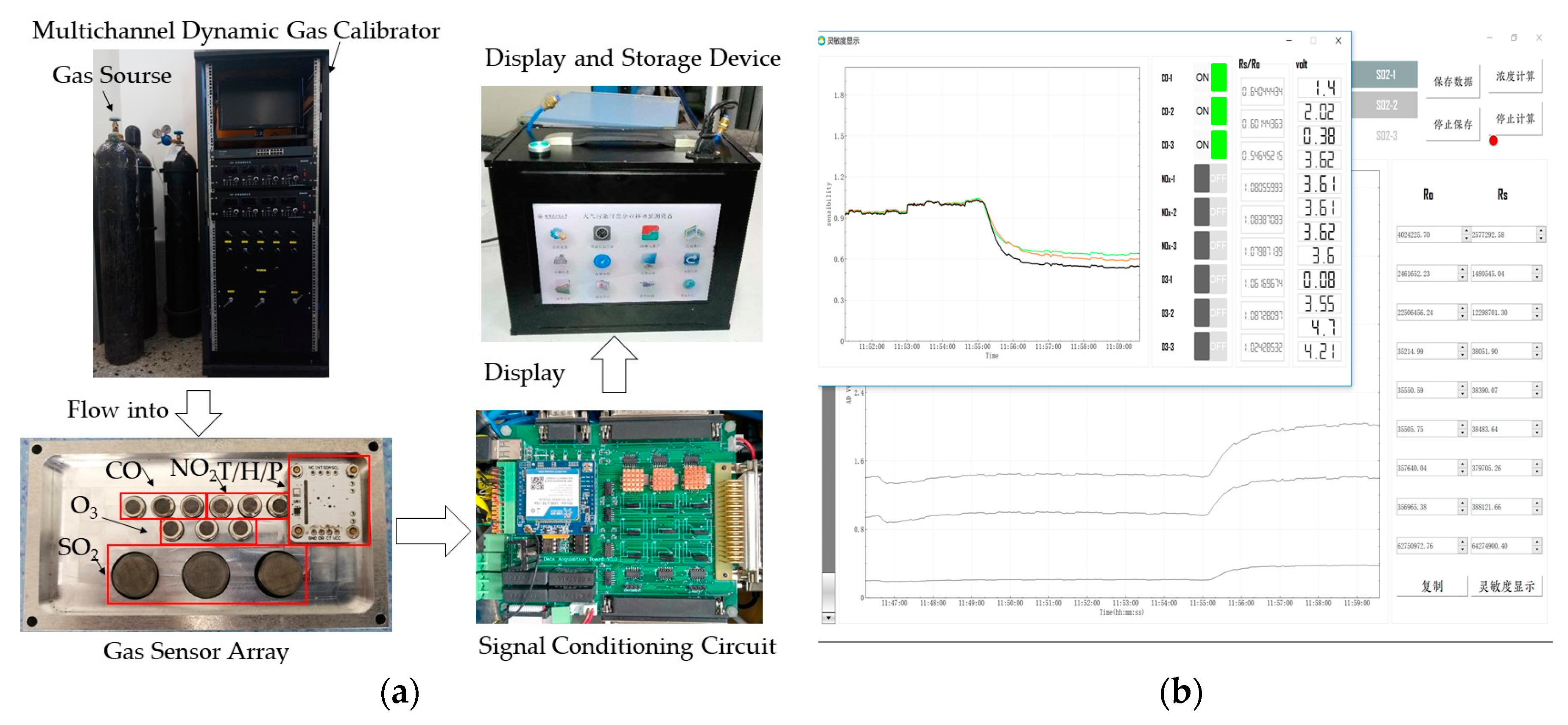 Sensors 18 02316 g009