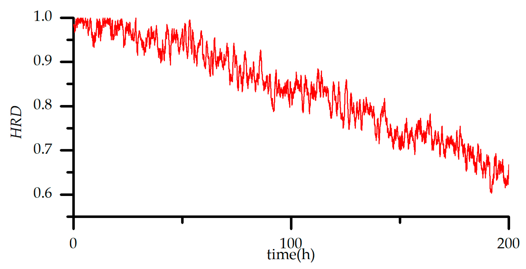 Sensors 18 02316 g011